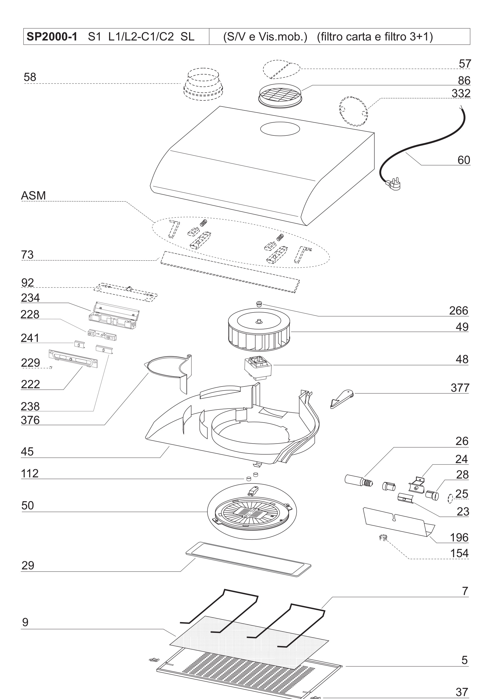 Complete appliance