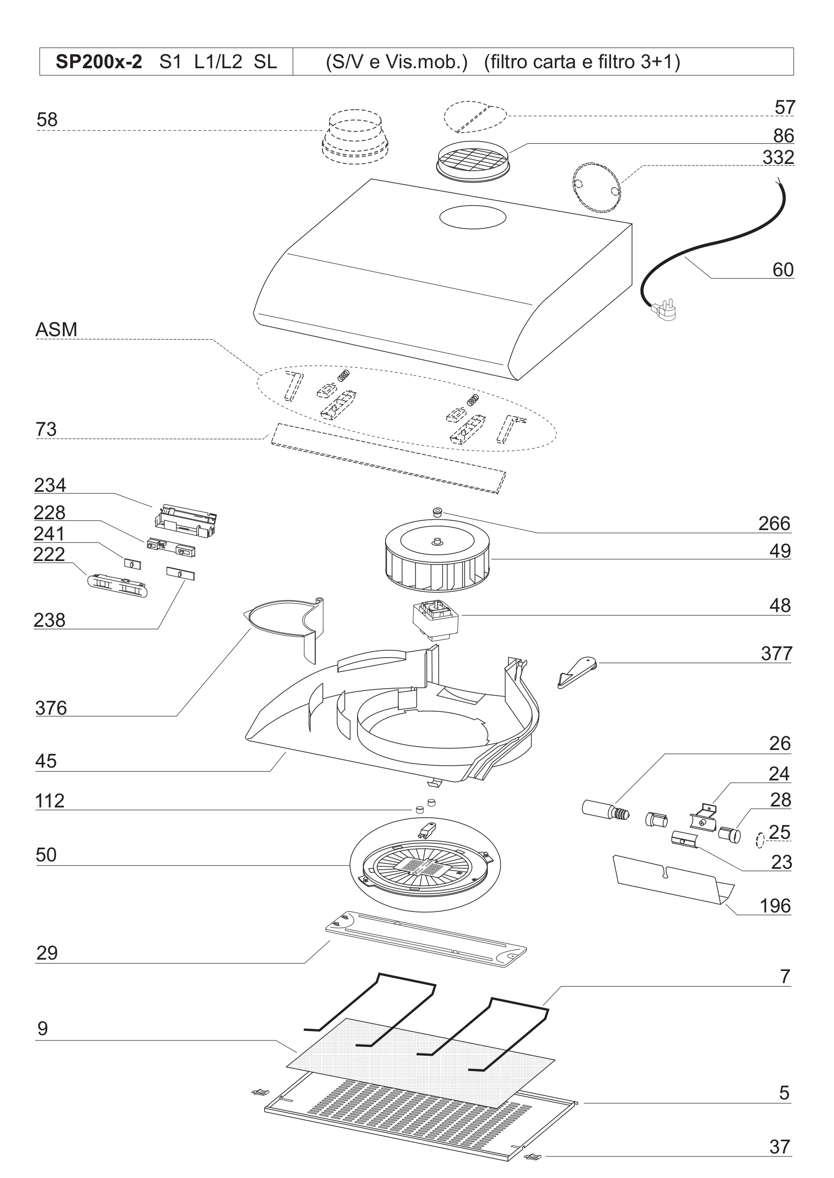 Complete appliance