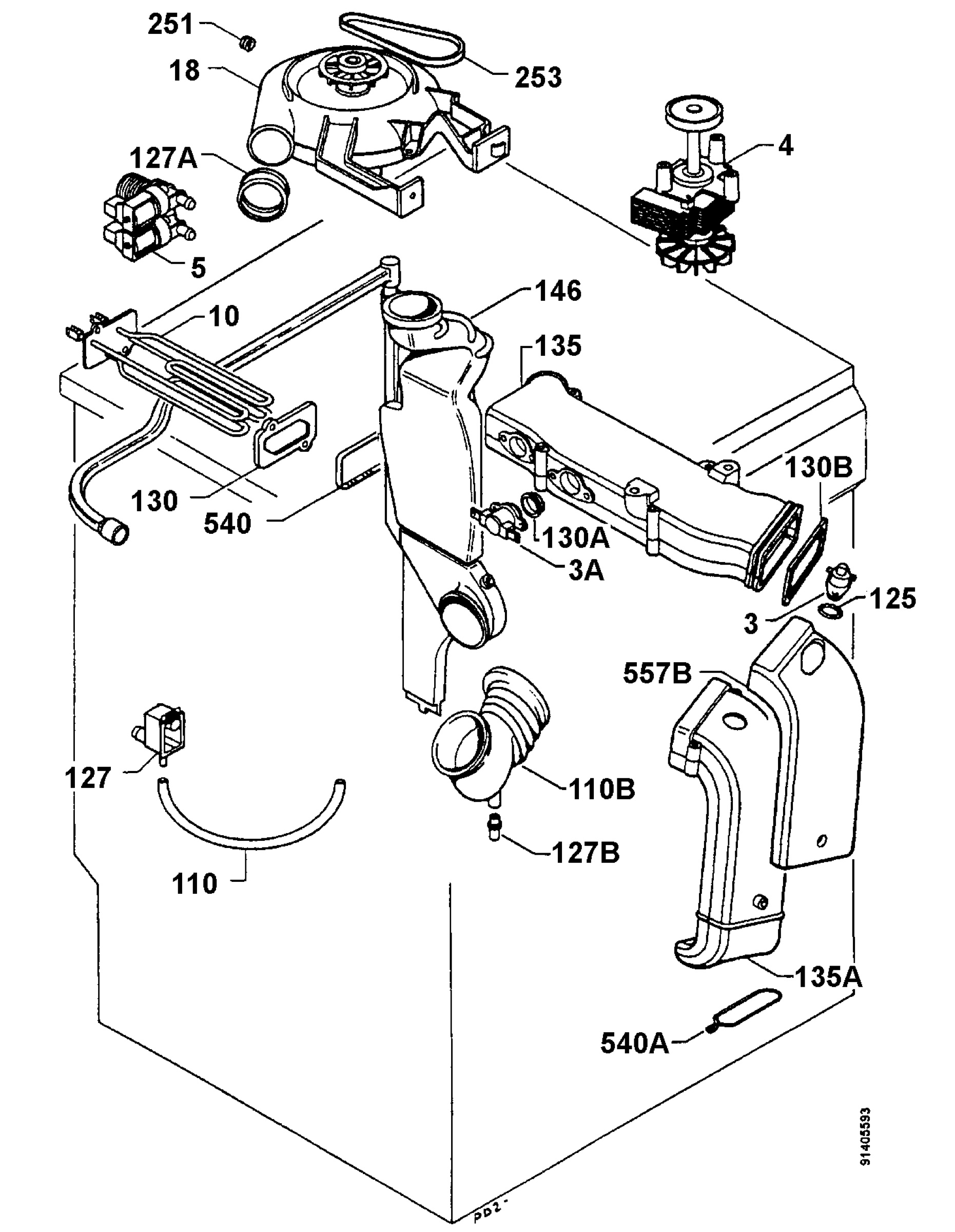 Dryer equipment
