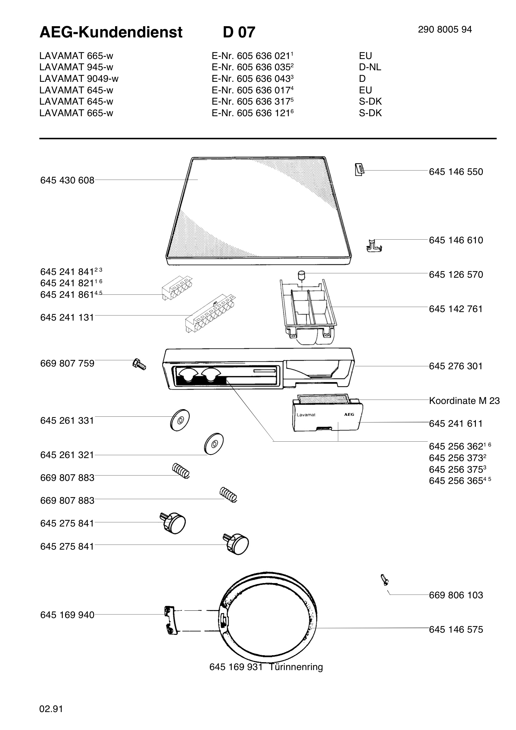 Command panel 037