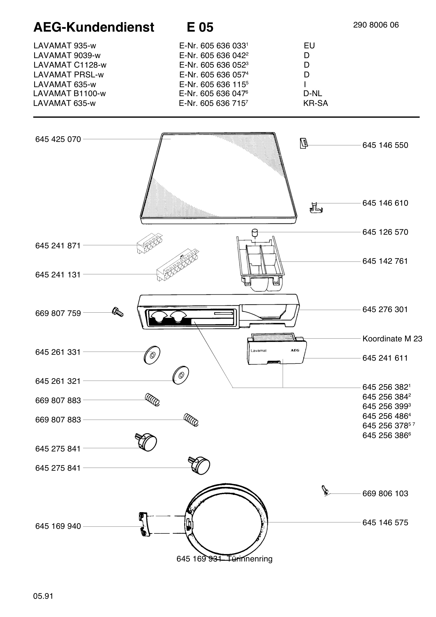 Command panel 037