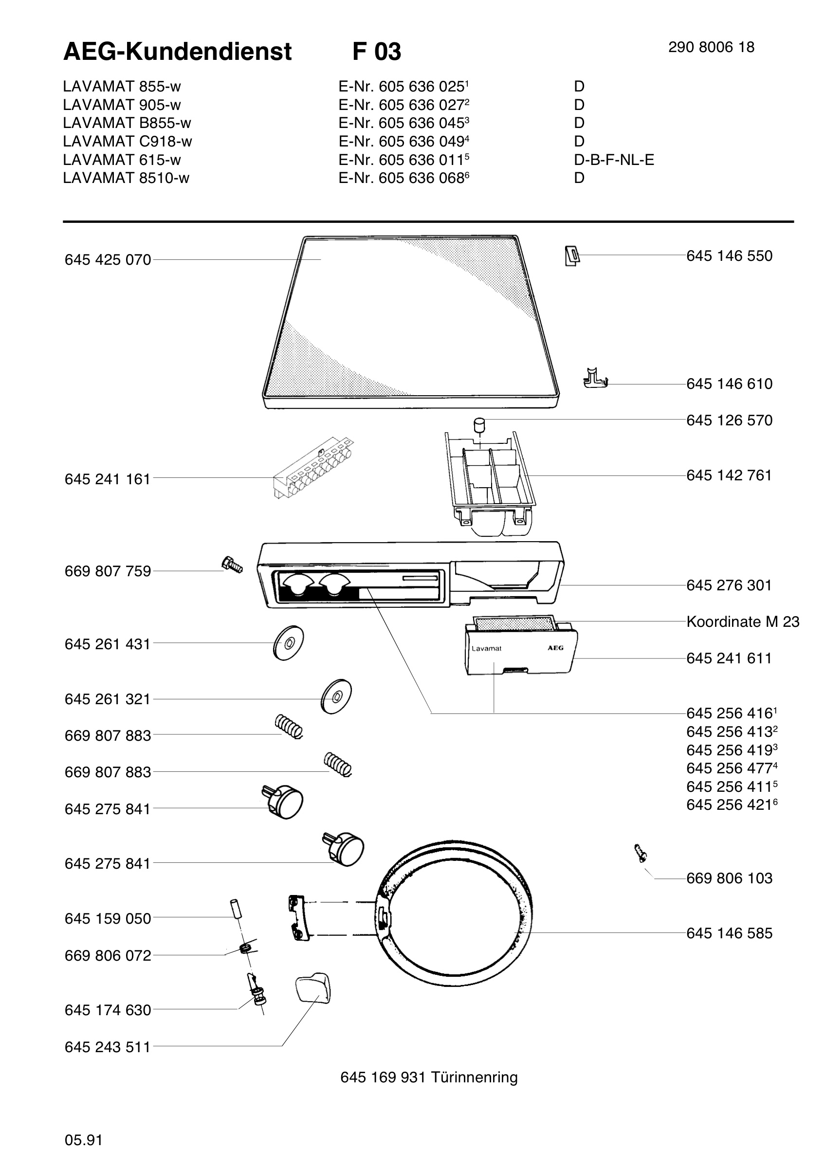 Command panel 037