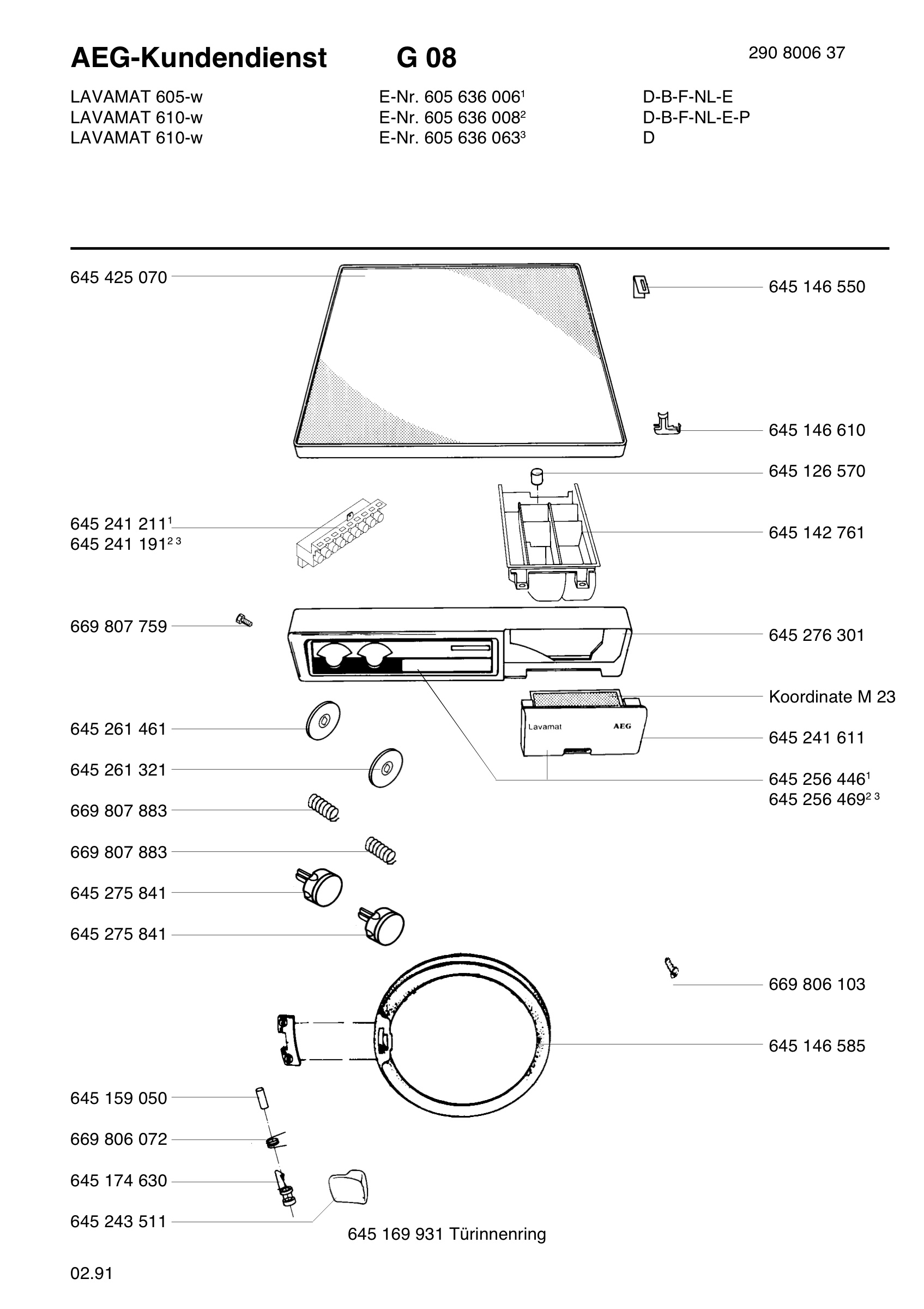 Command panel 037