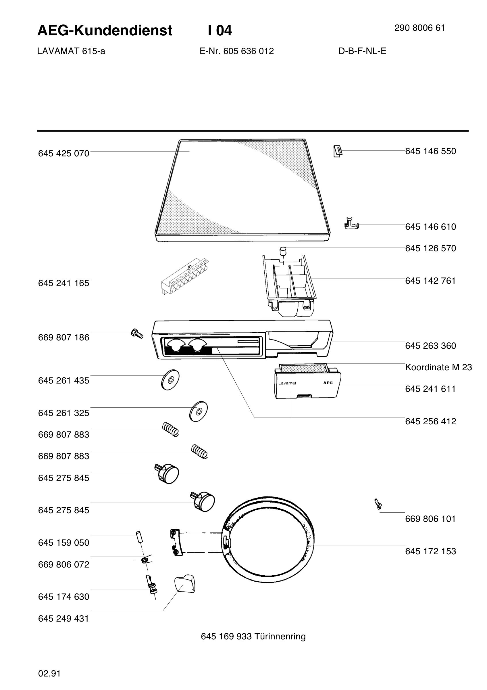 Command panel 037