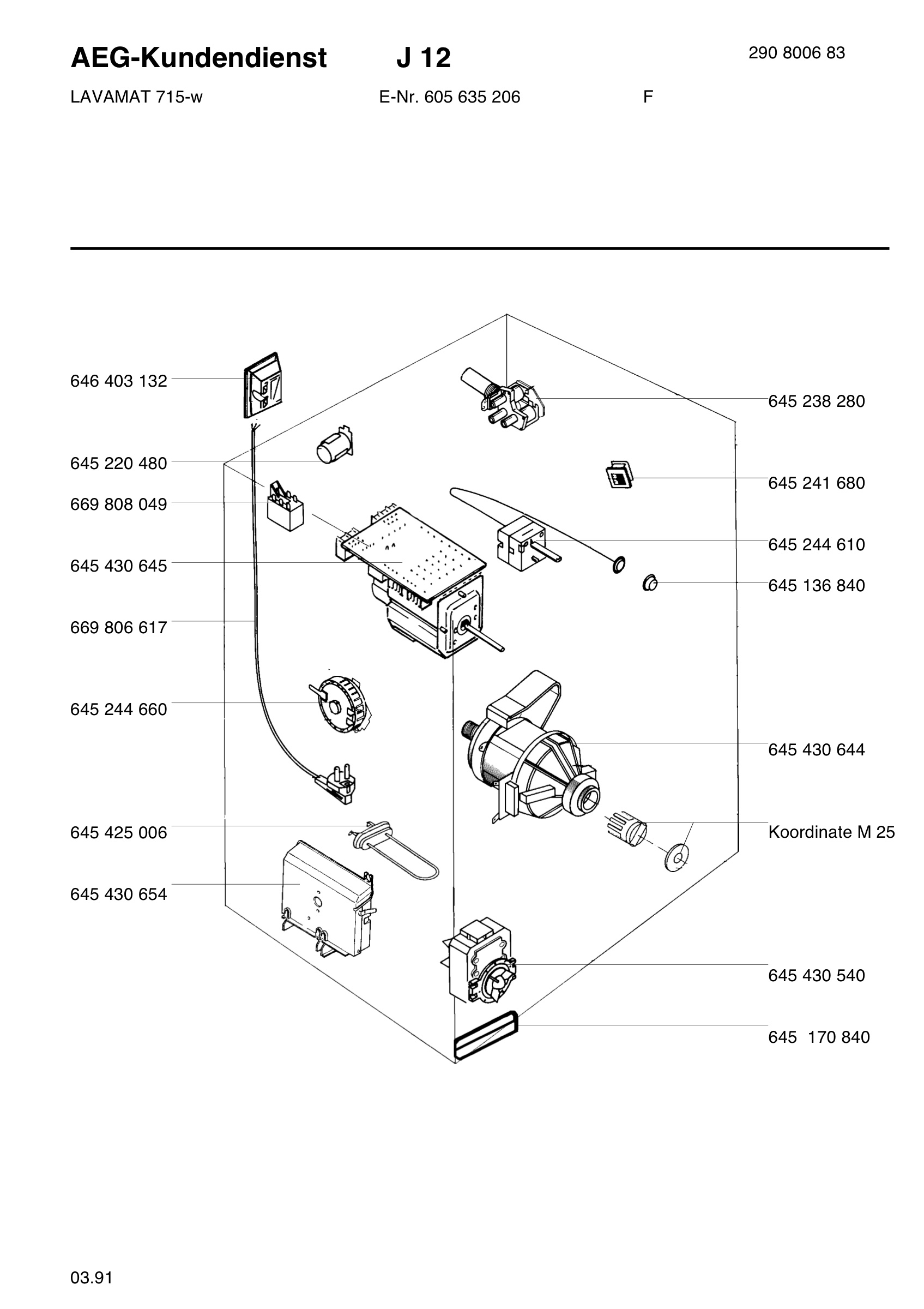 Electrical equipment 268