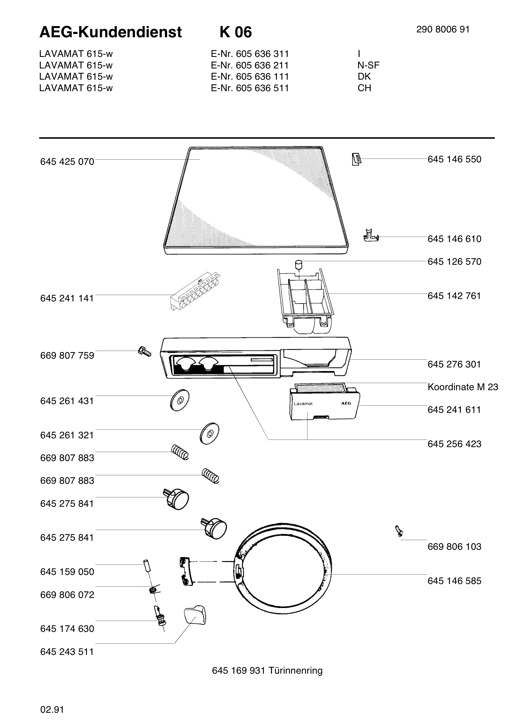 Command panel 037