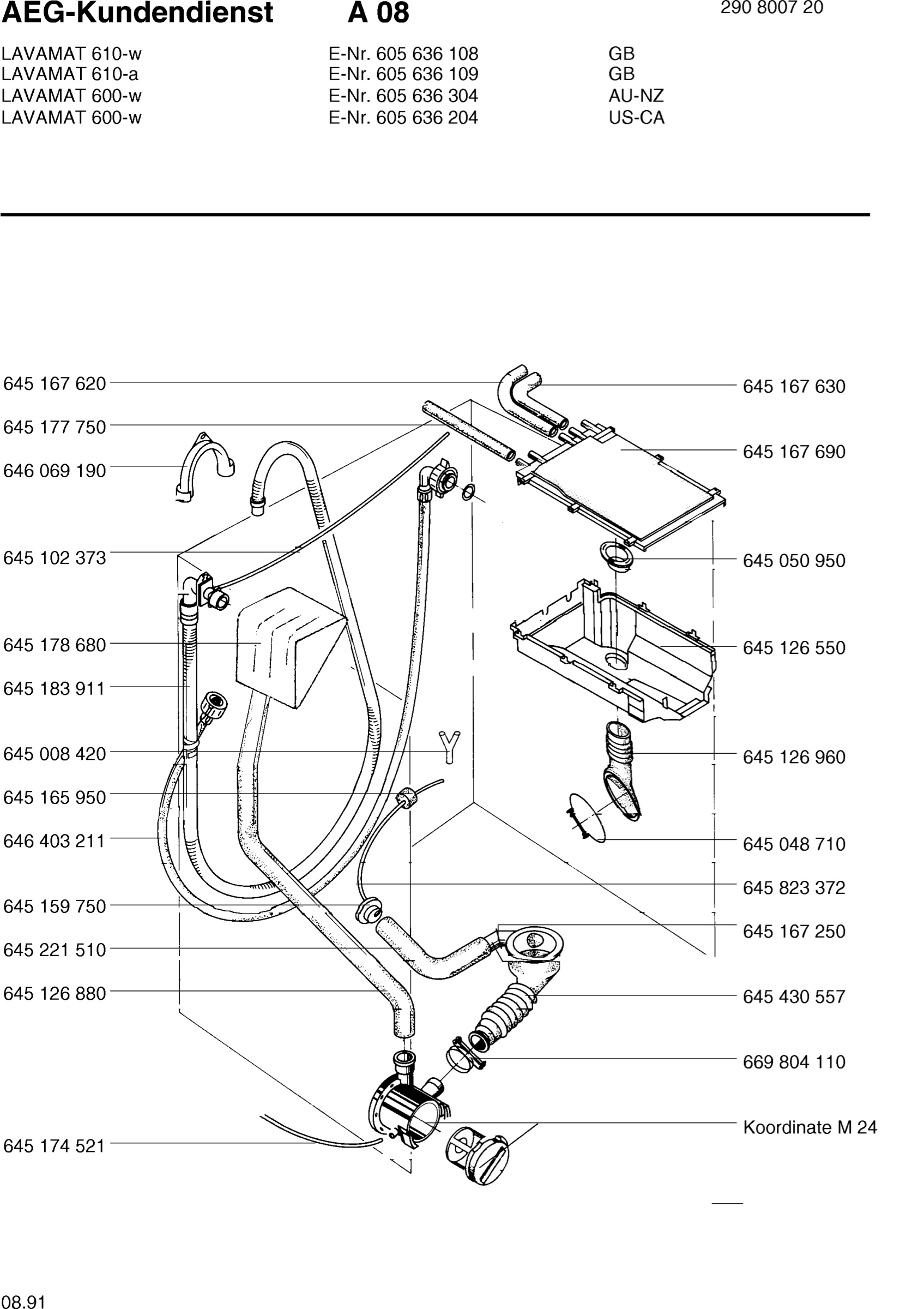 Hydraulic System 272