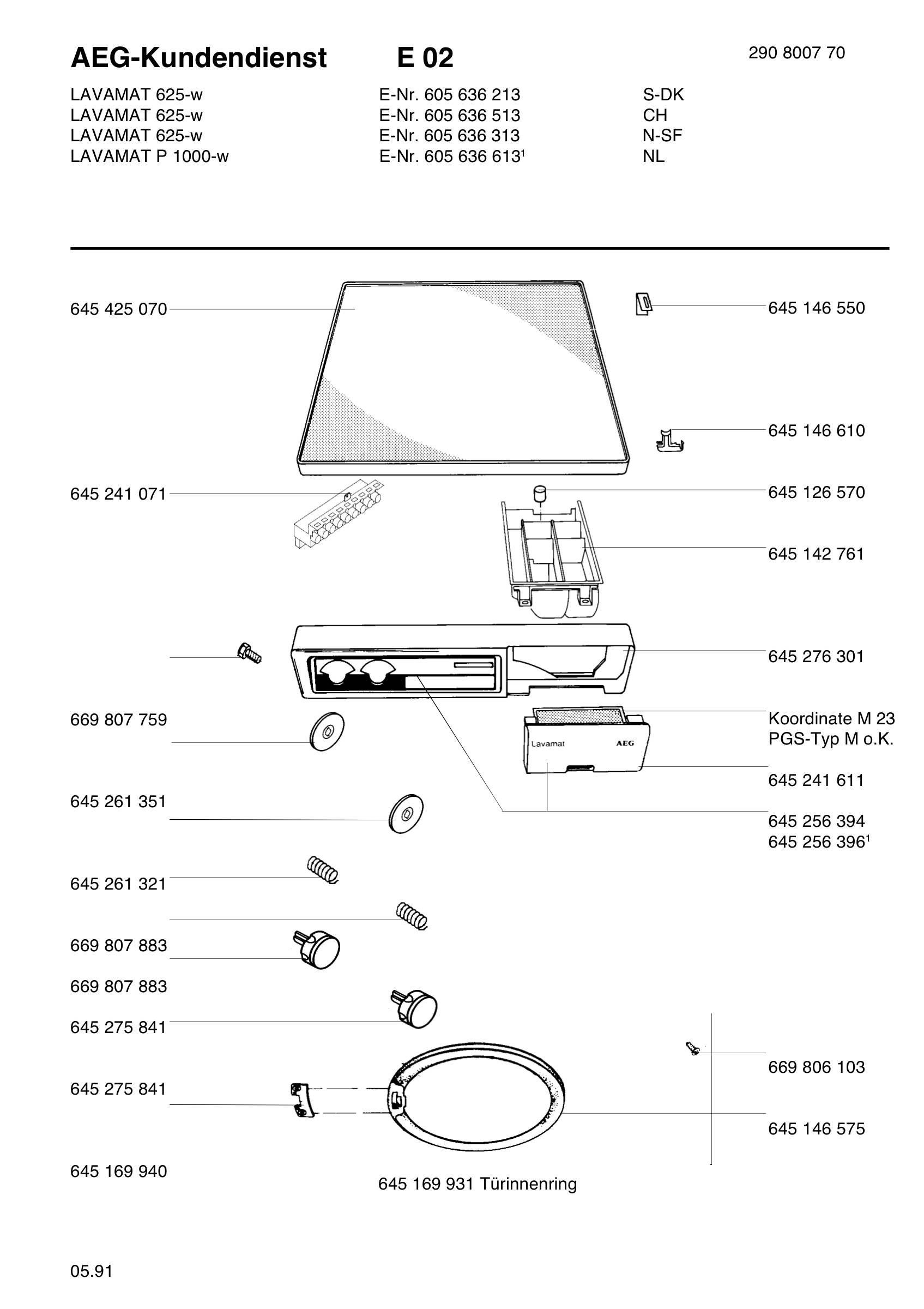 Command panel 037