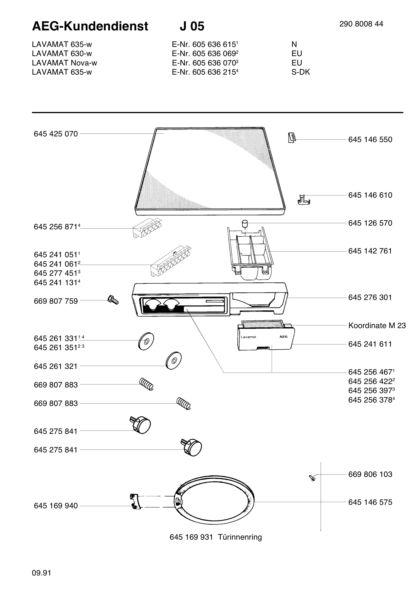 Command panel 037