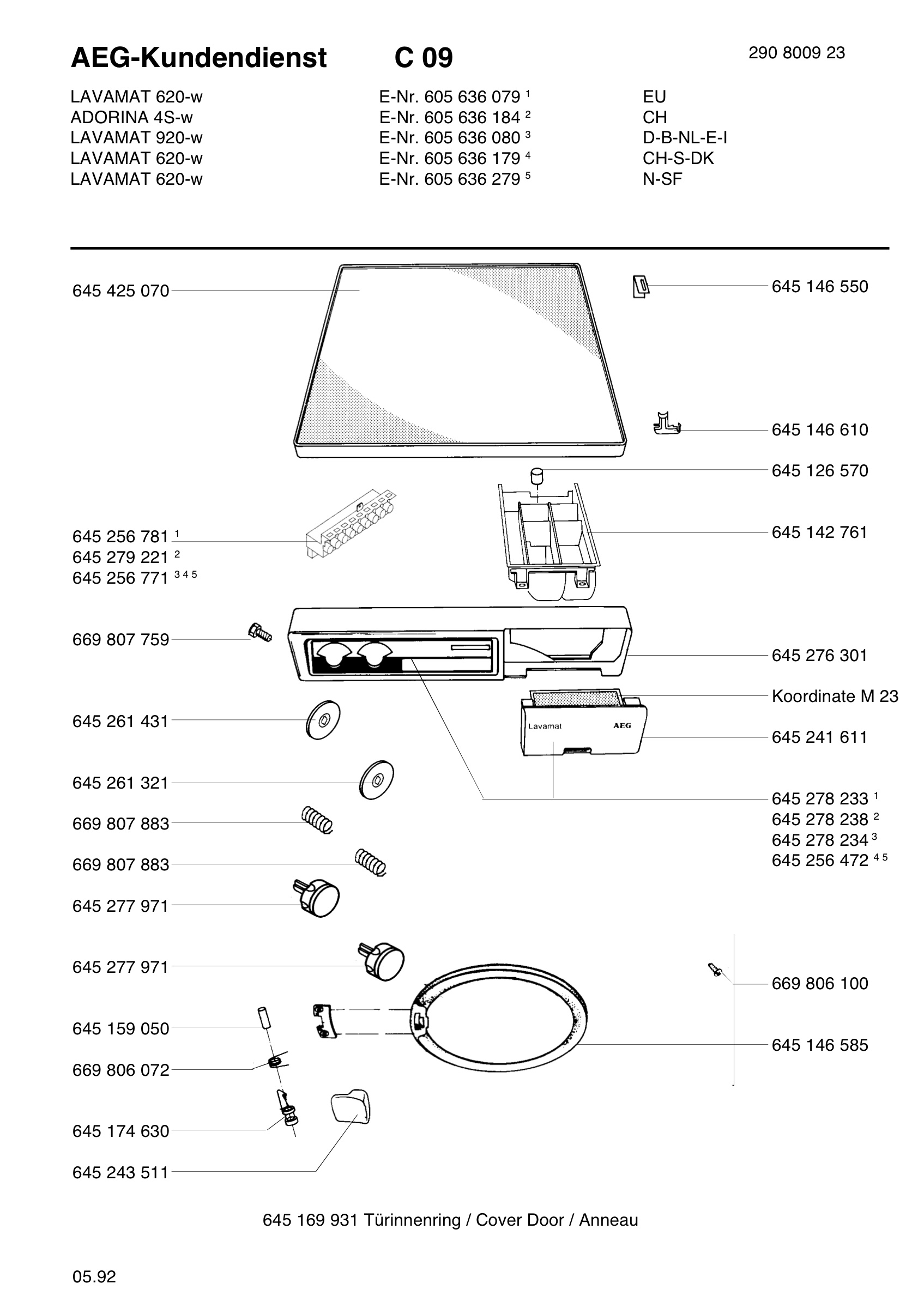 Command panel 037