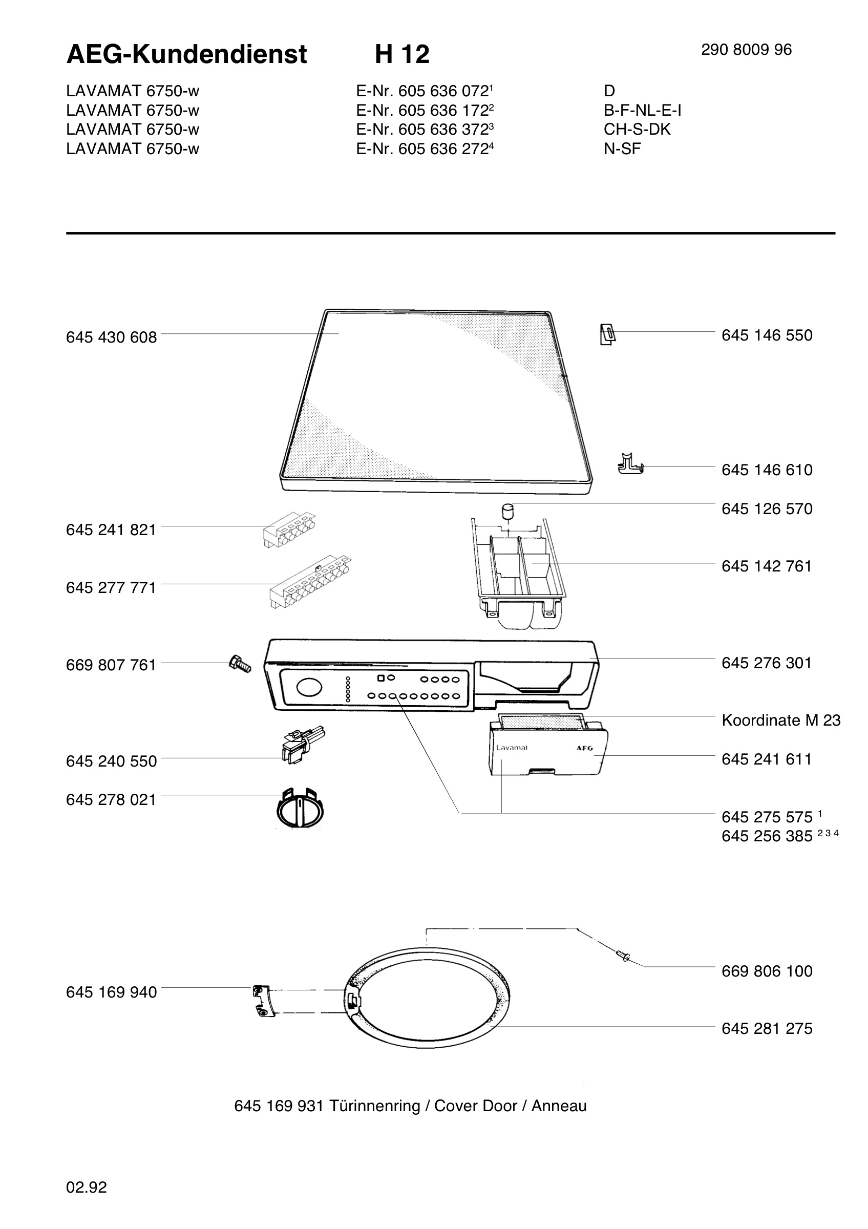 Command panel 037