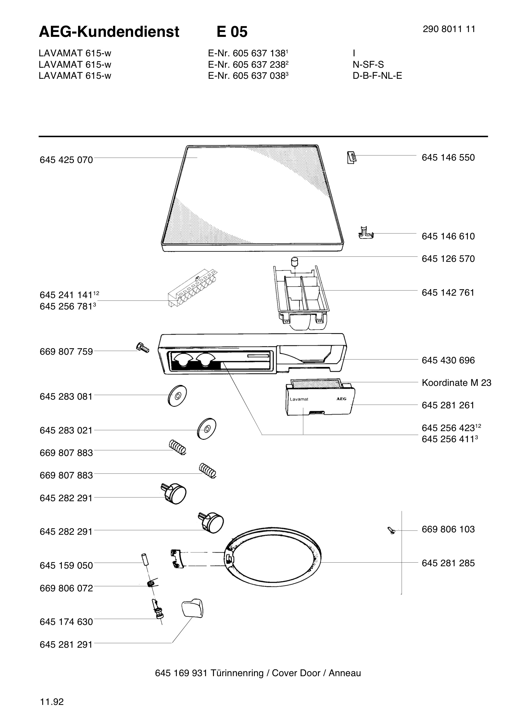 Command panel 037
