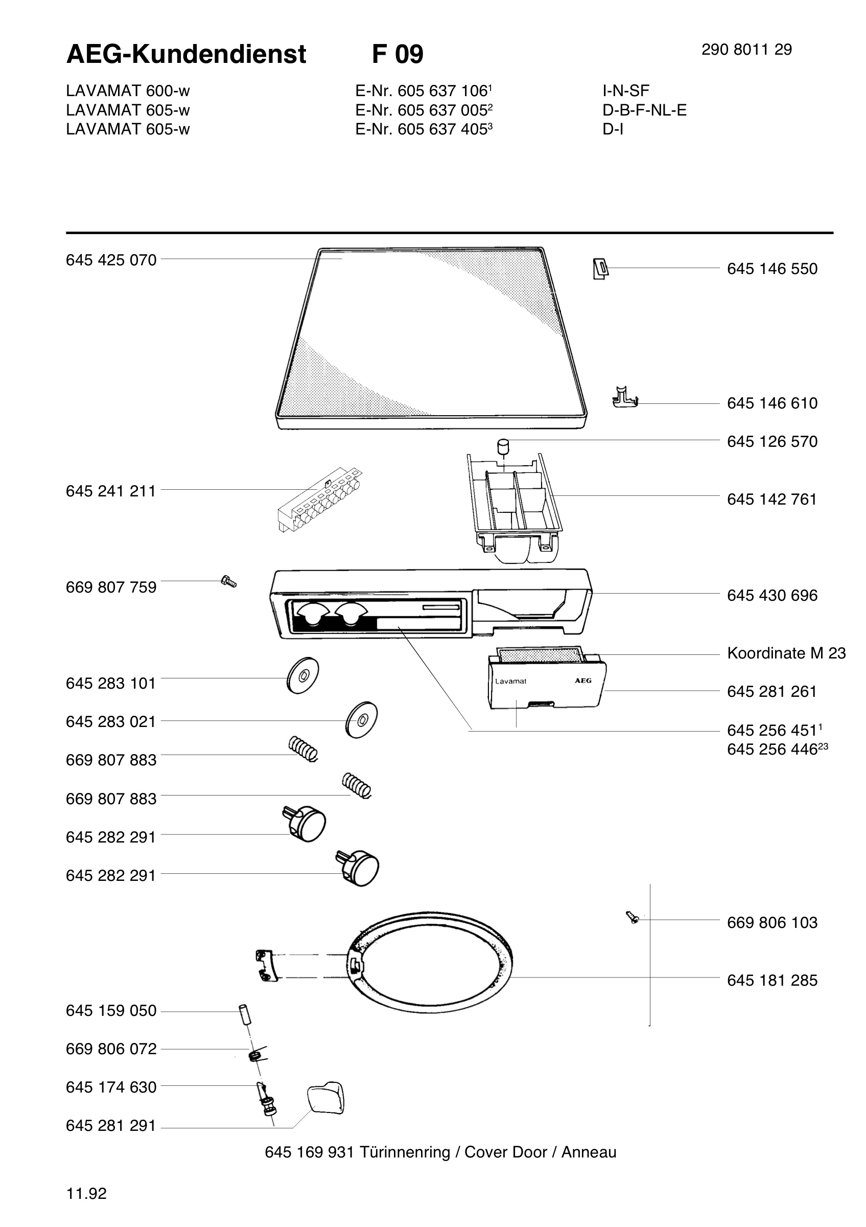Command panel 037