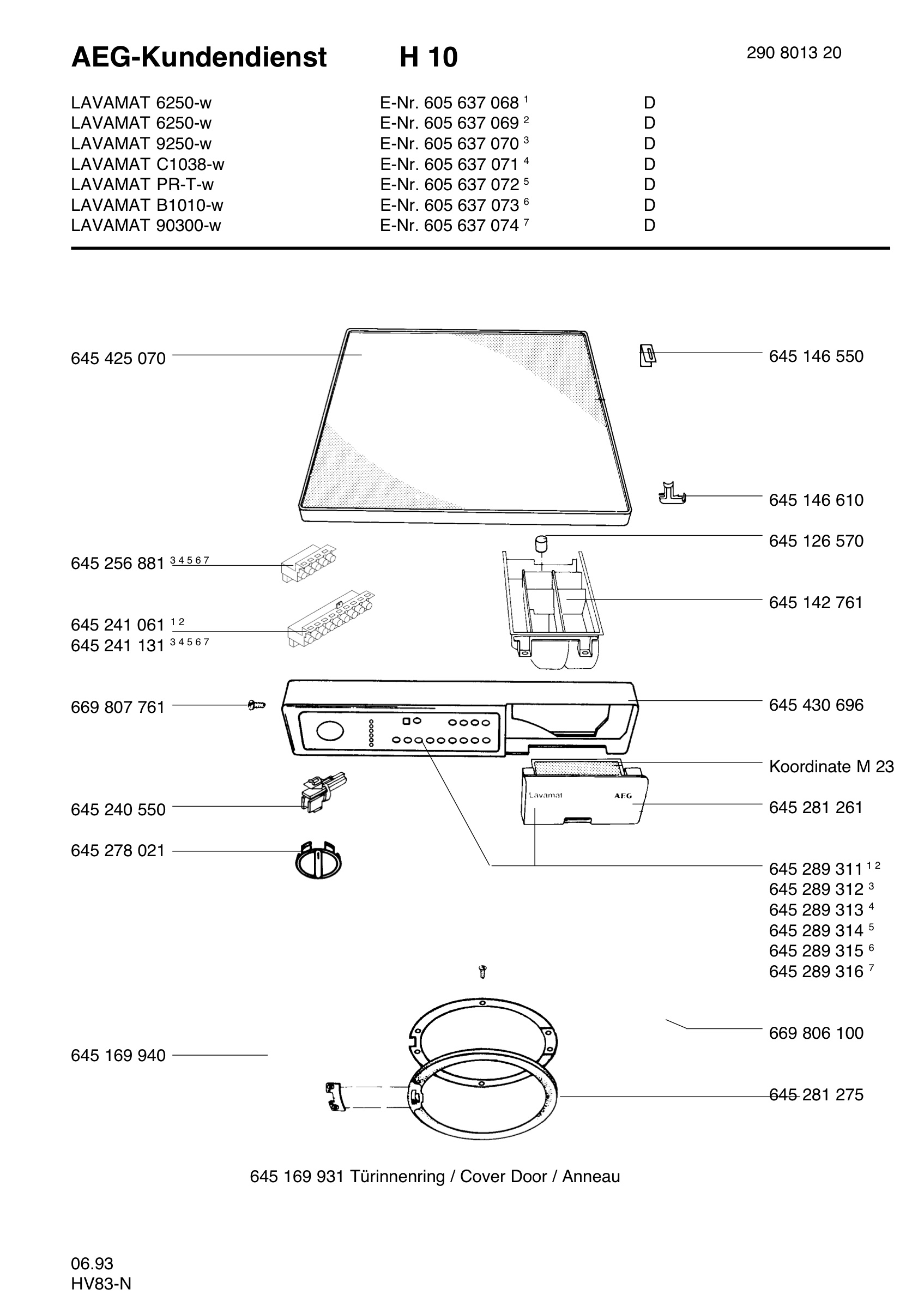 Command panel 037