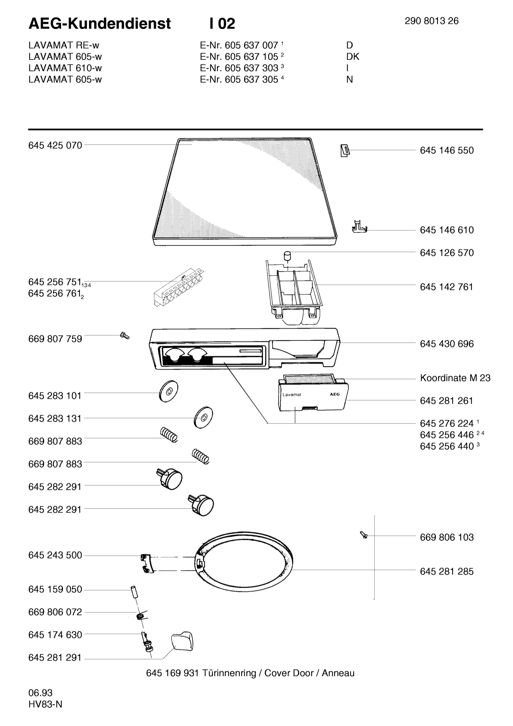 Command panel 037