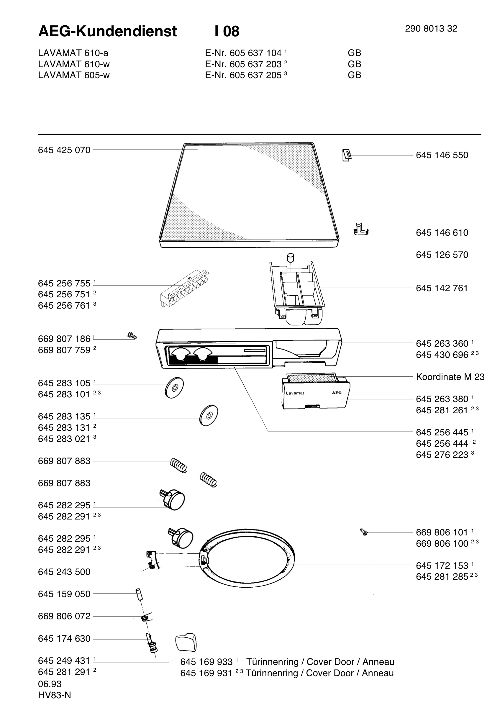 Command panel 037