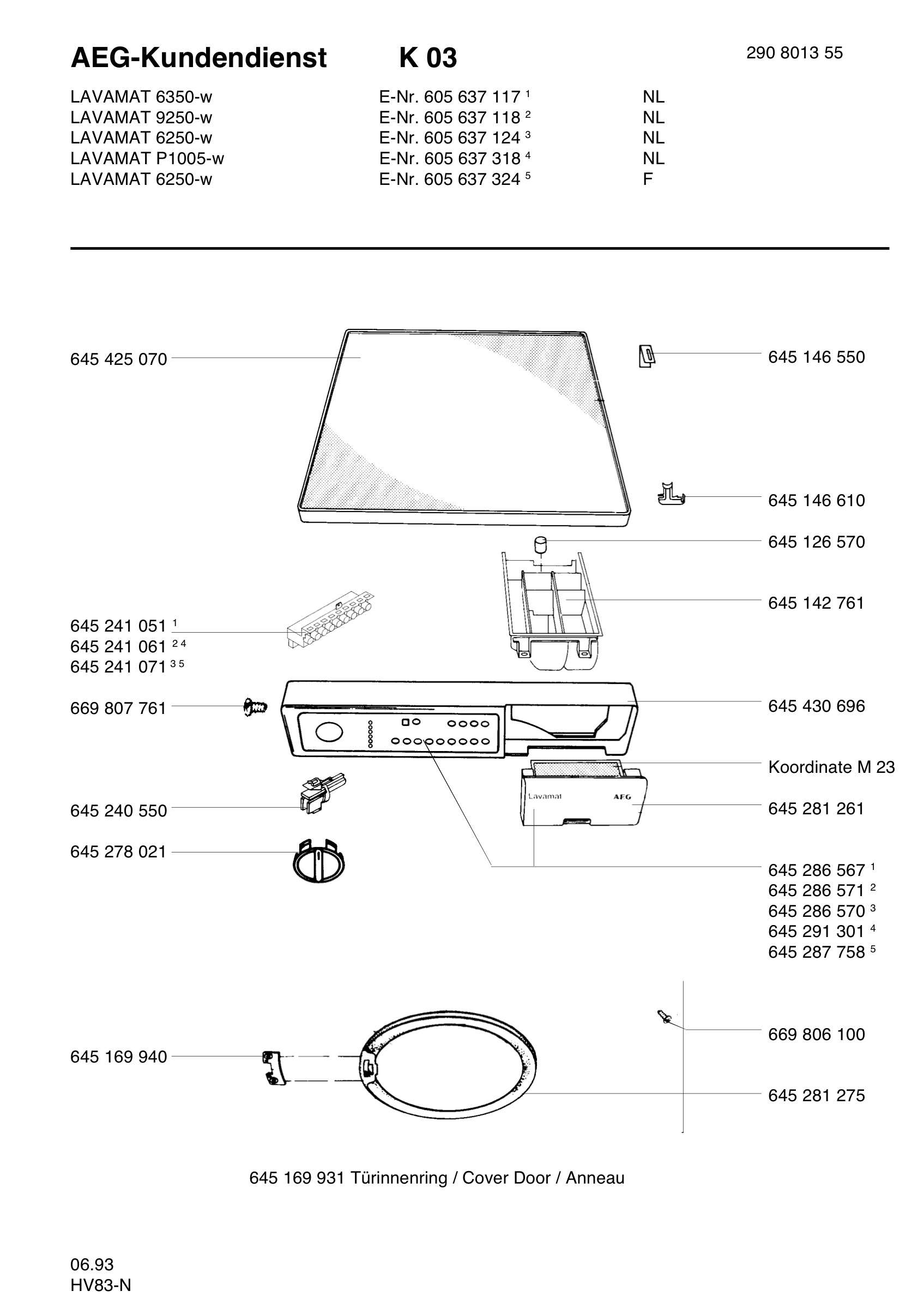 Command panel 037