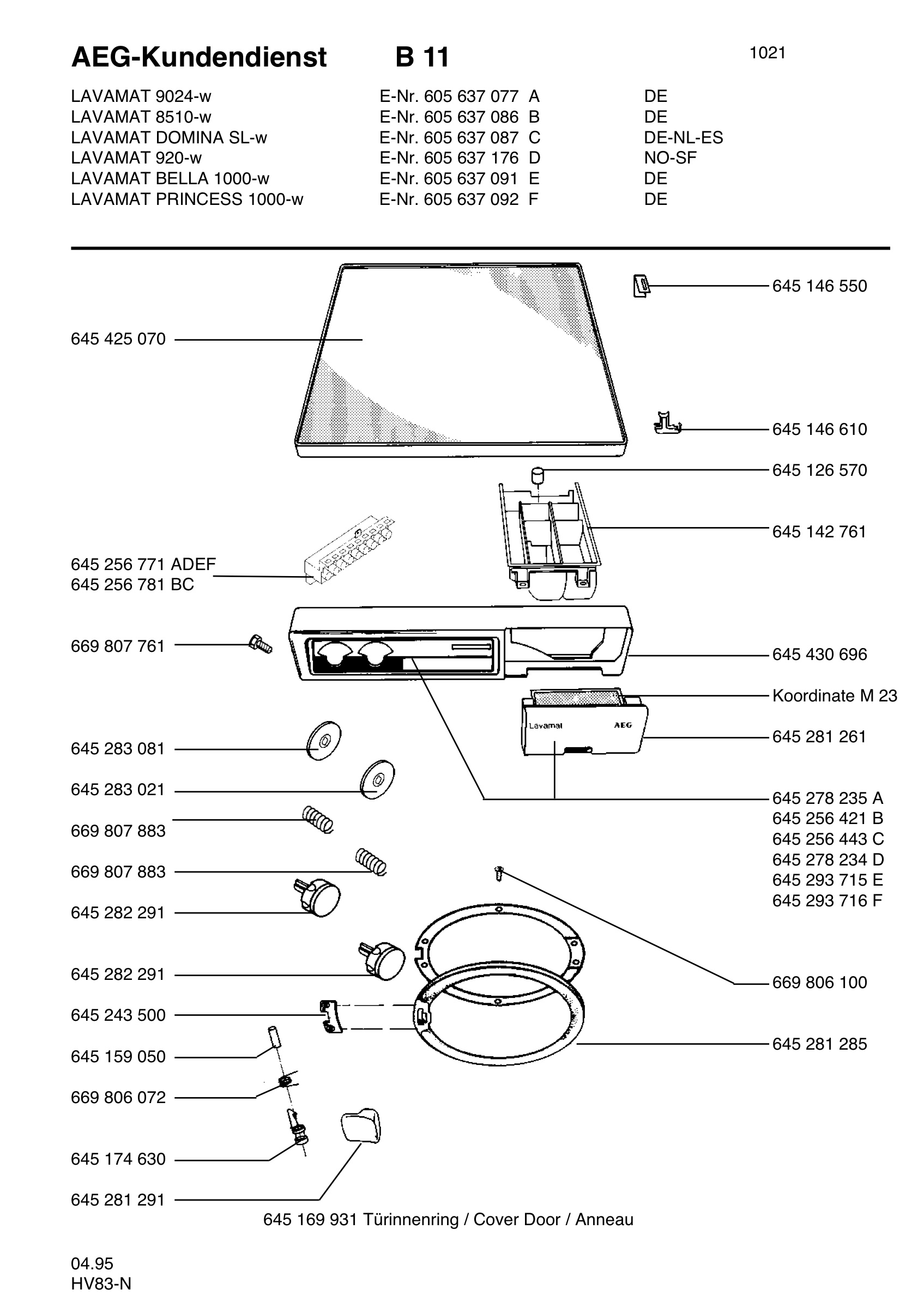 Command panel 037
