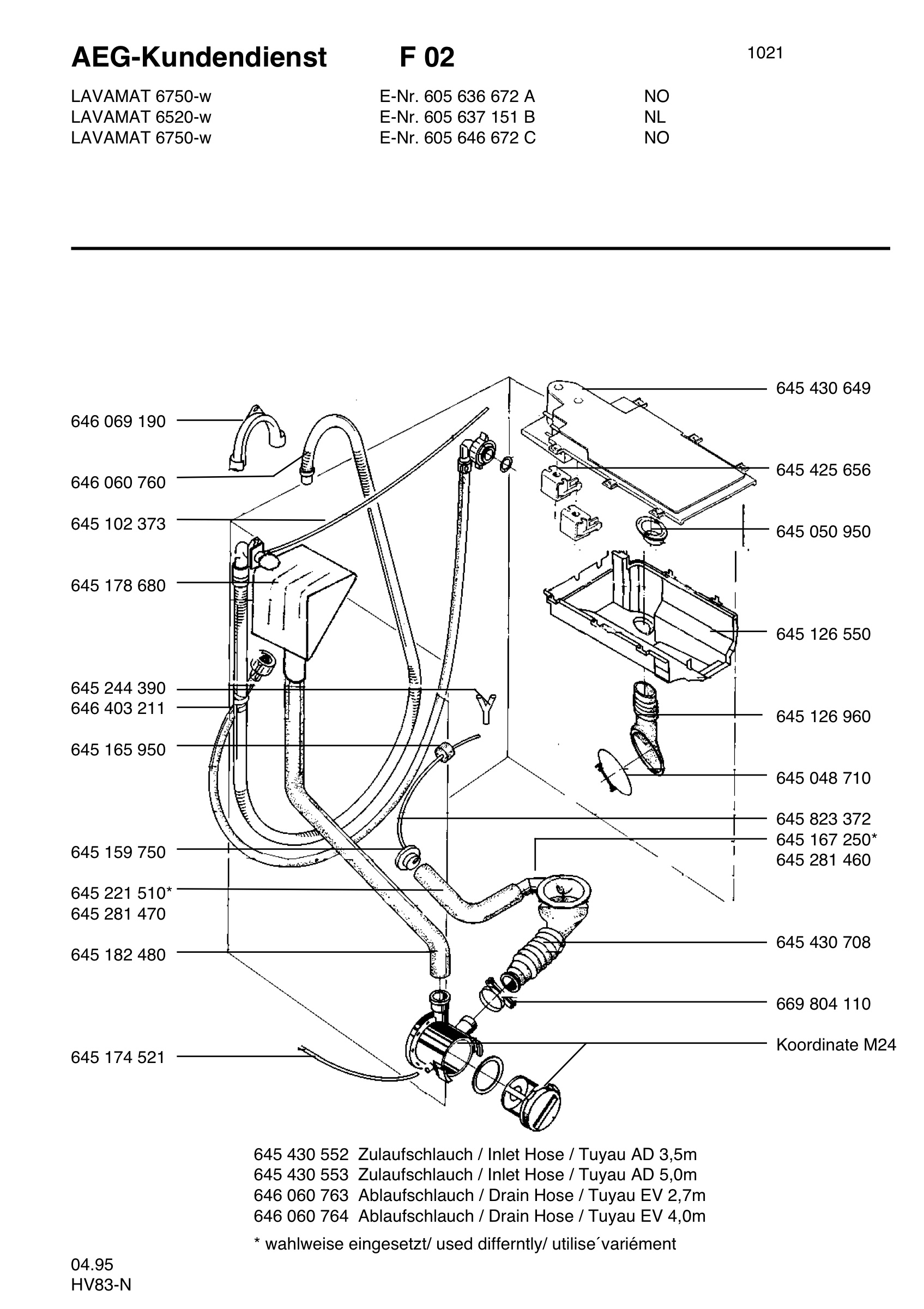 Water equipment