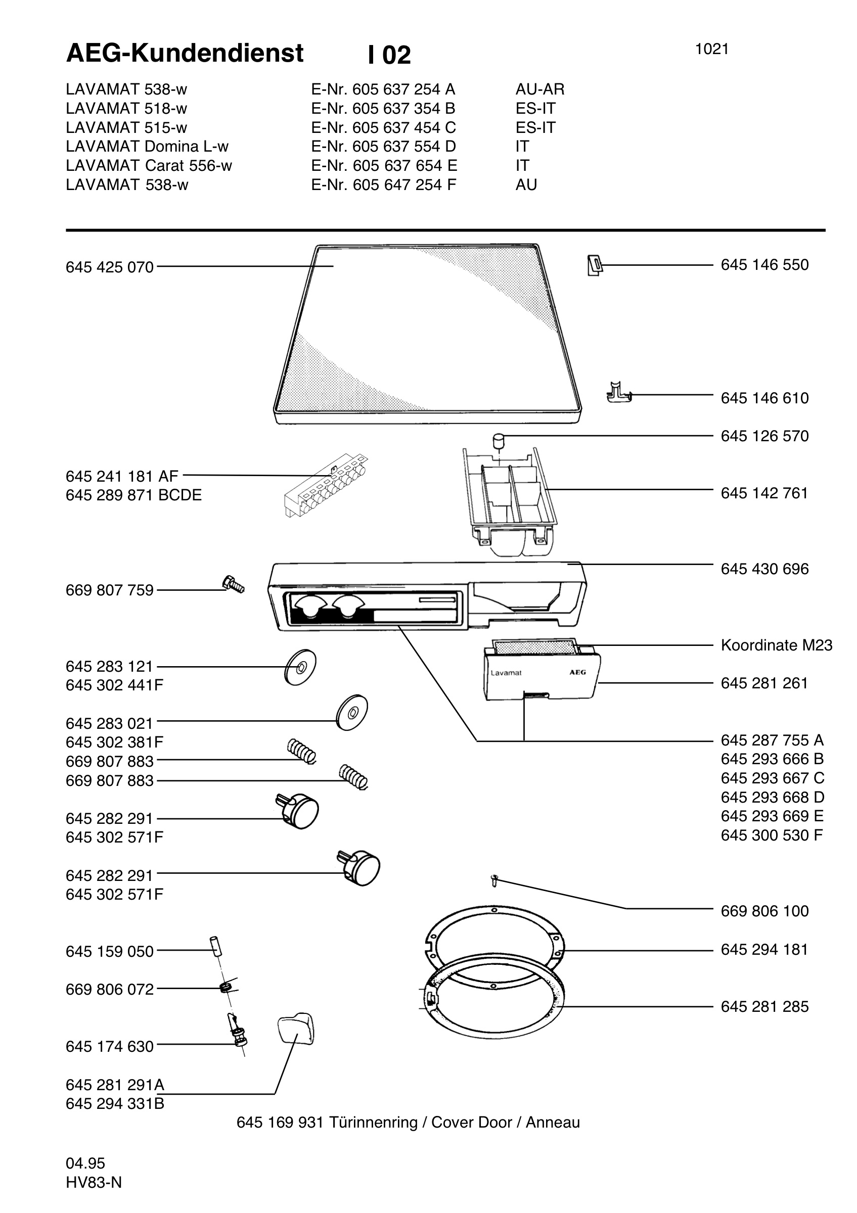 Command panel 037