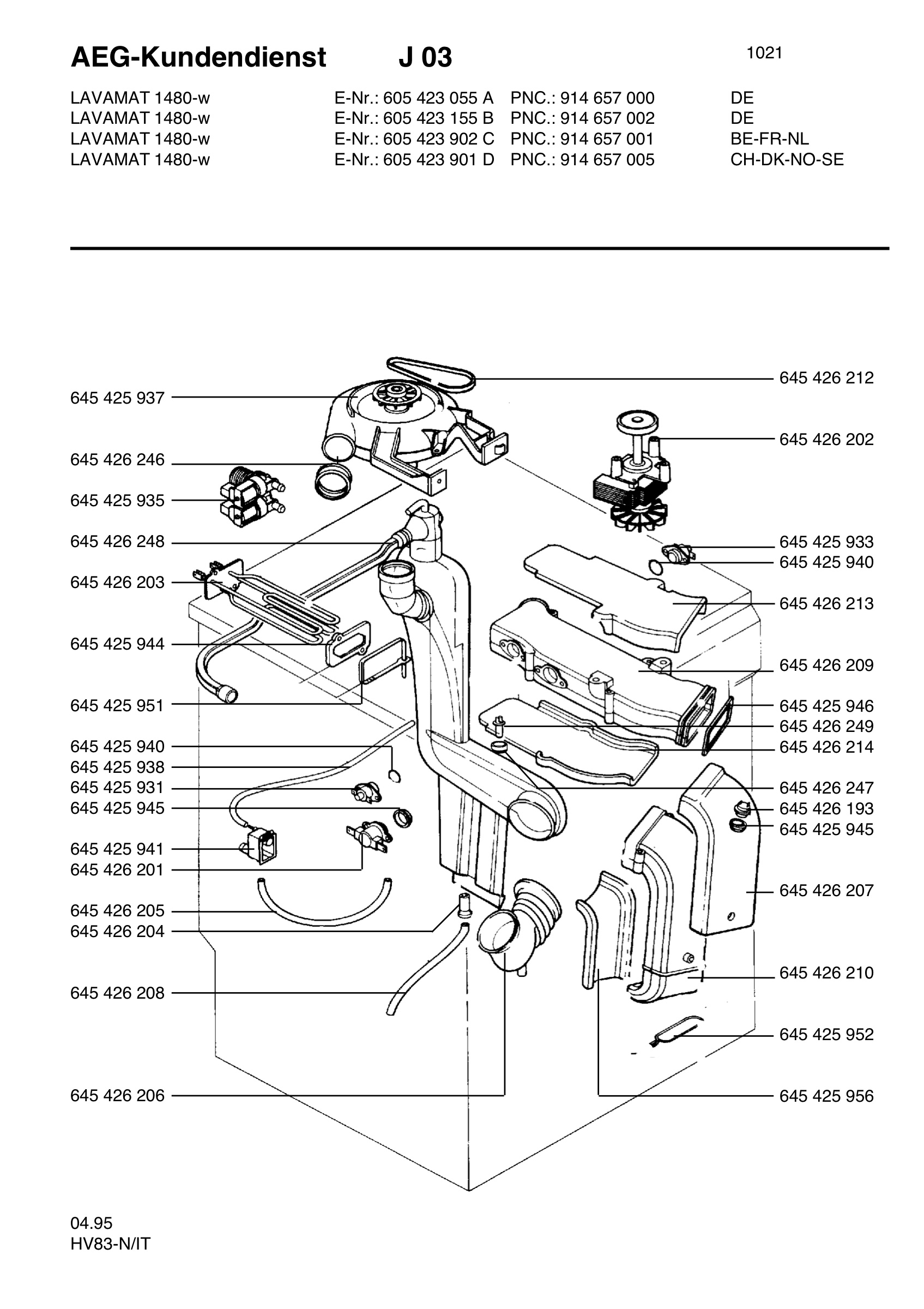 Dryer equipment