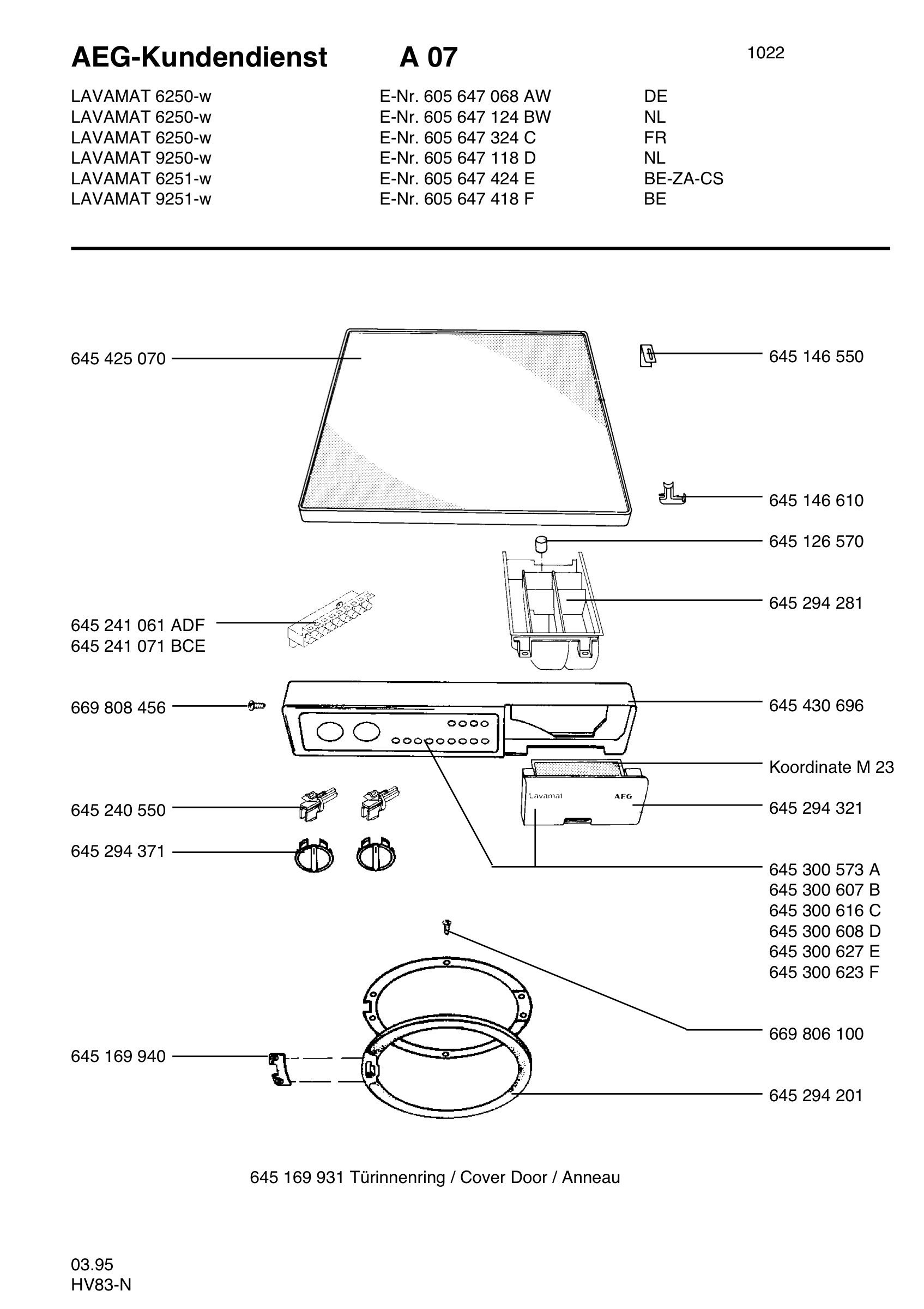 Command panel 037
