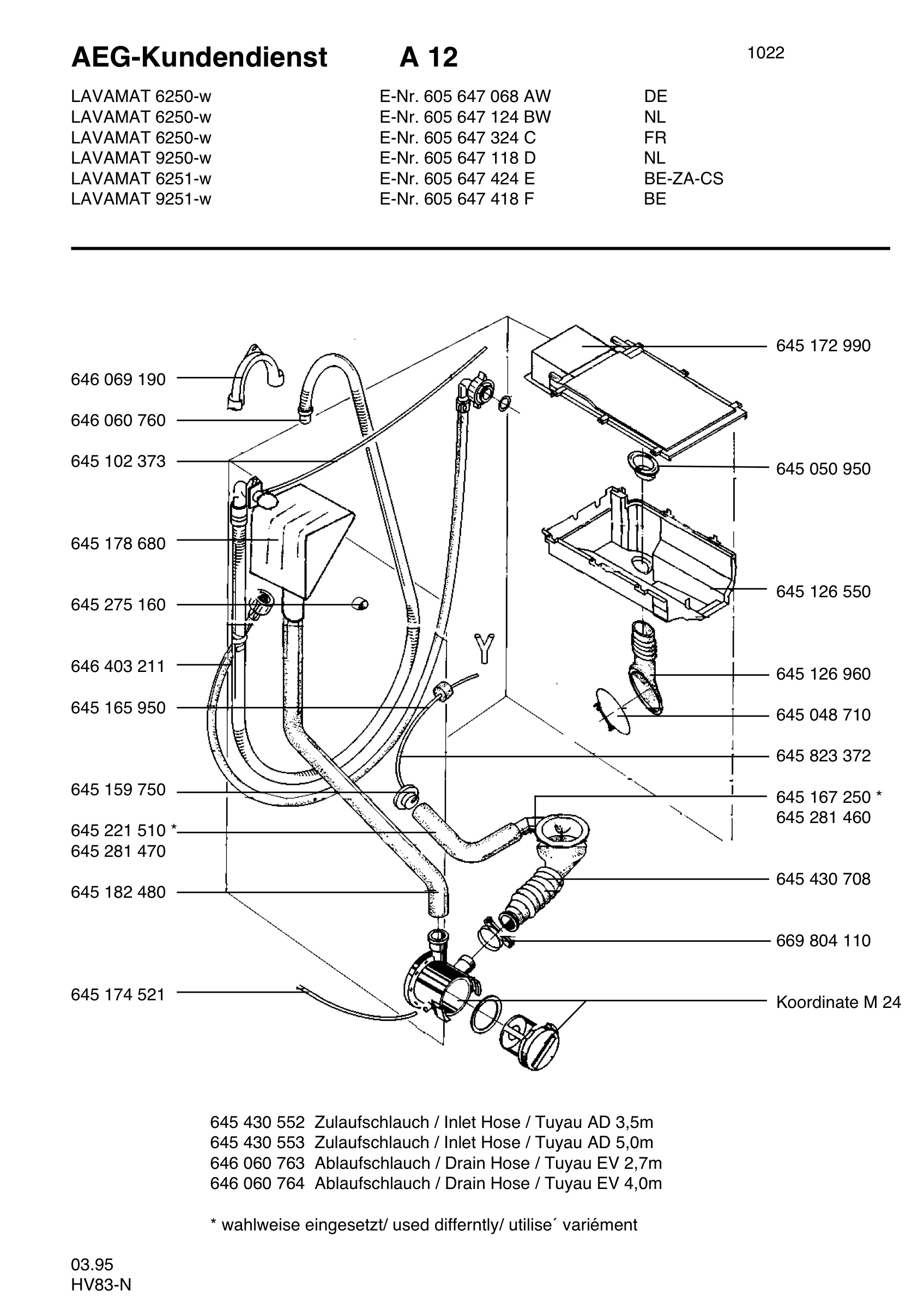 Water equipment