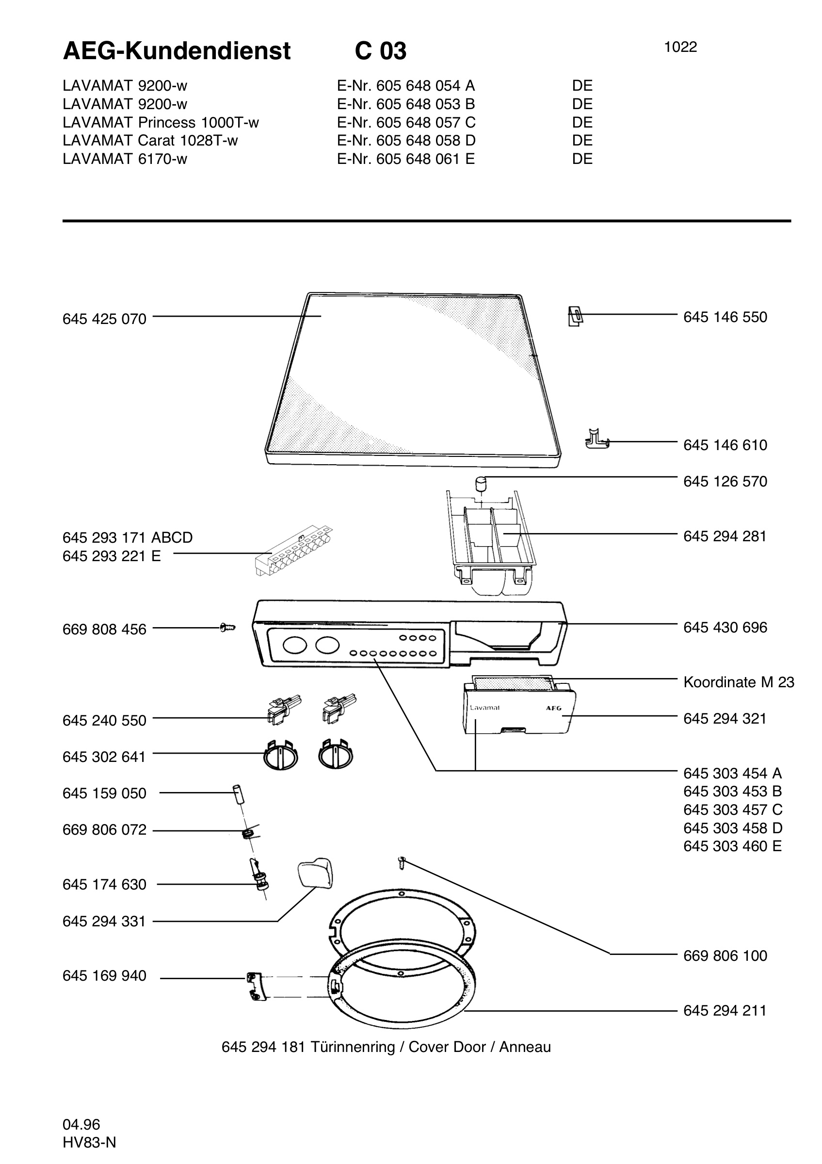 Command panel 037