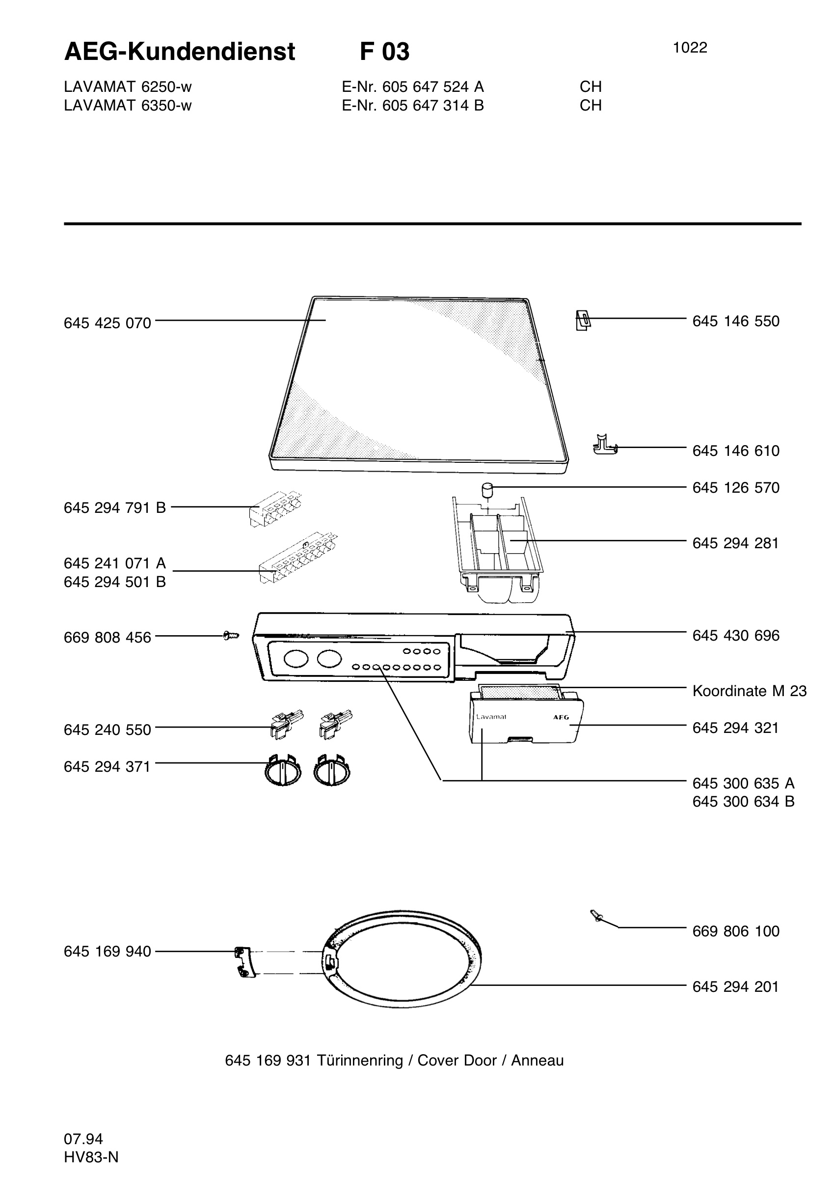 Command panel 037