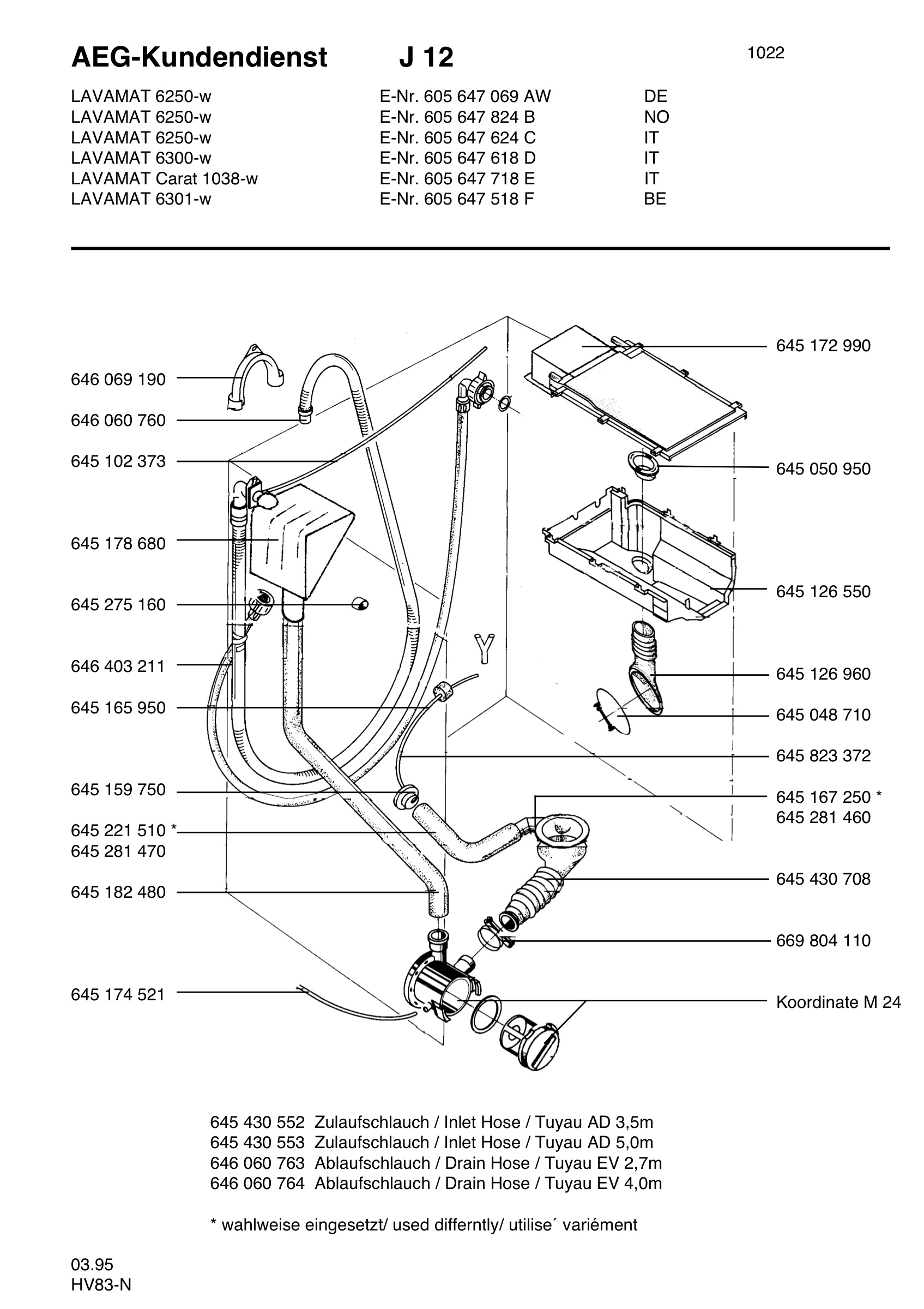Water equipment