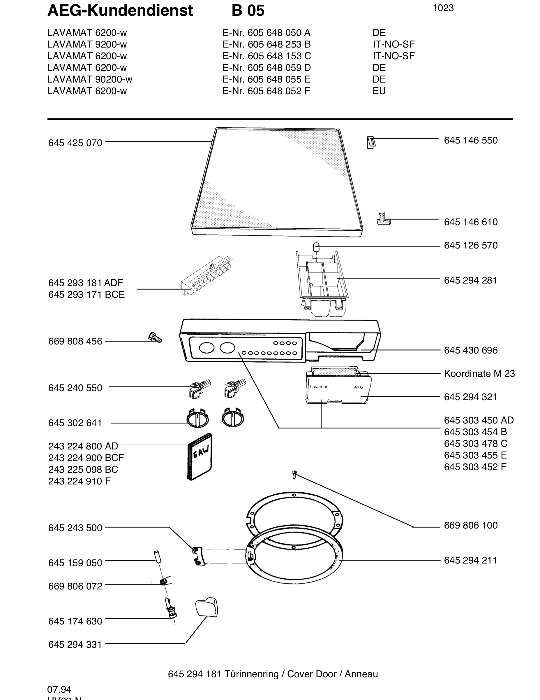 Command panel 037