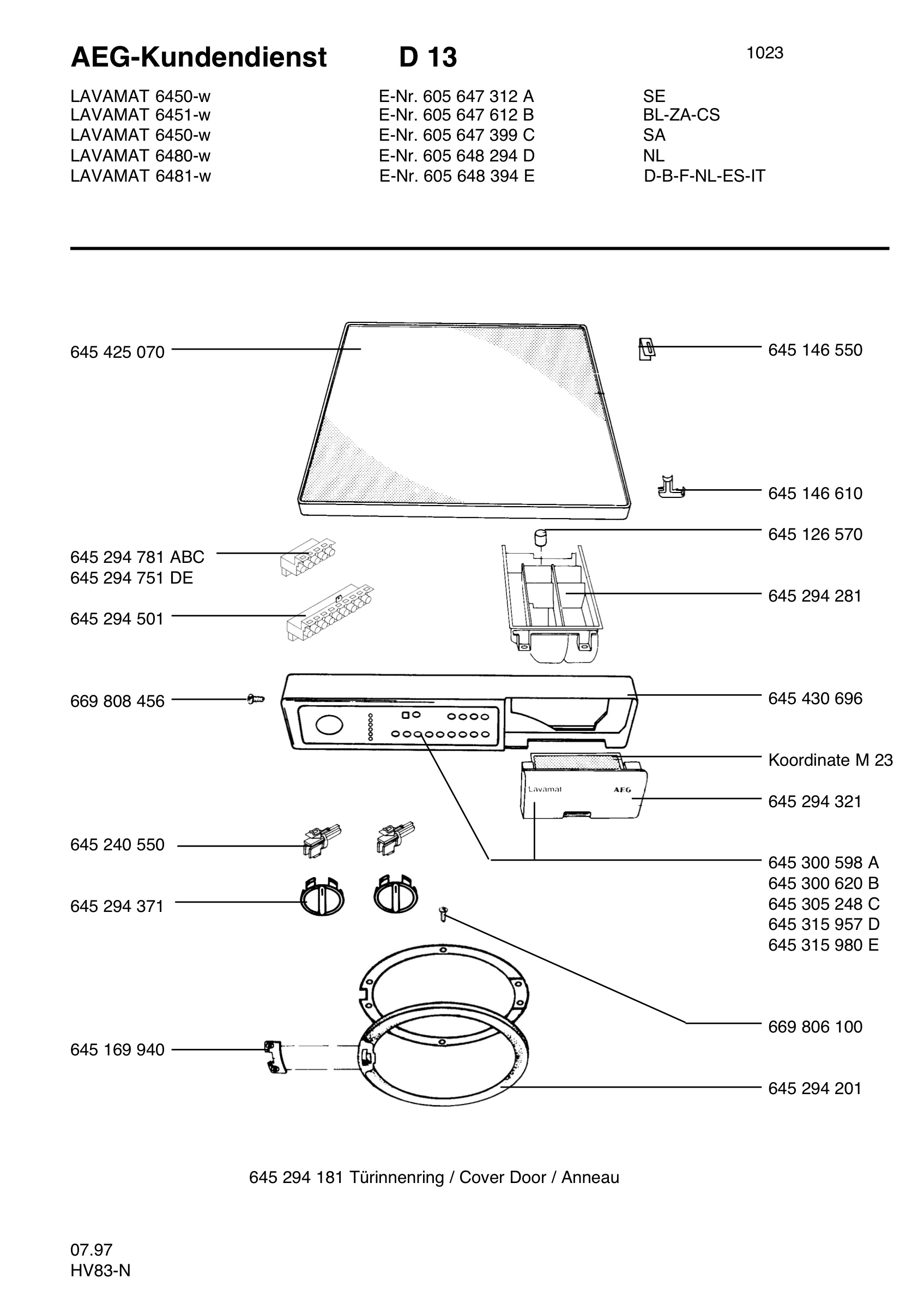 Command panel 037