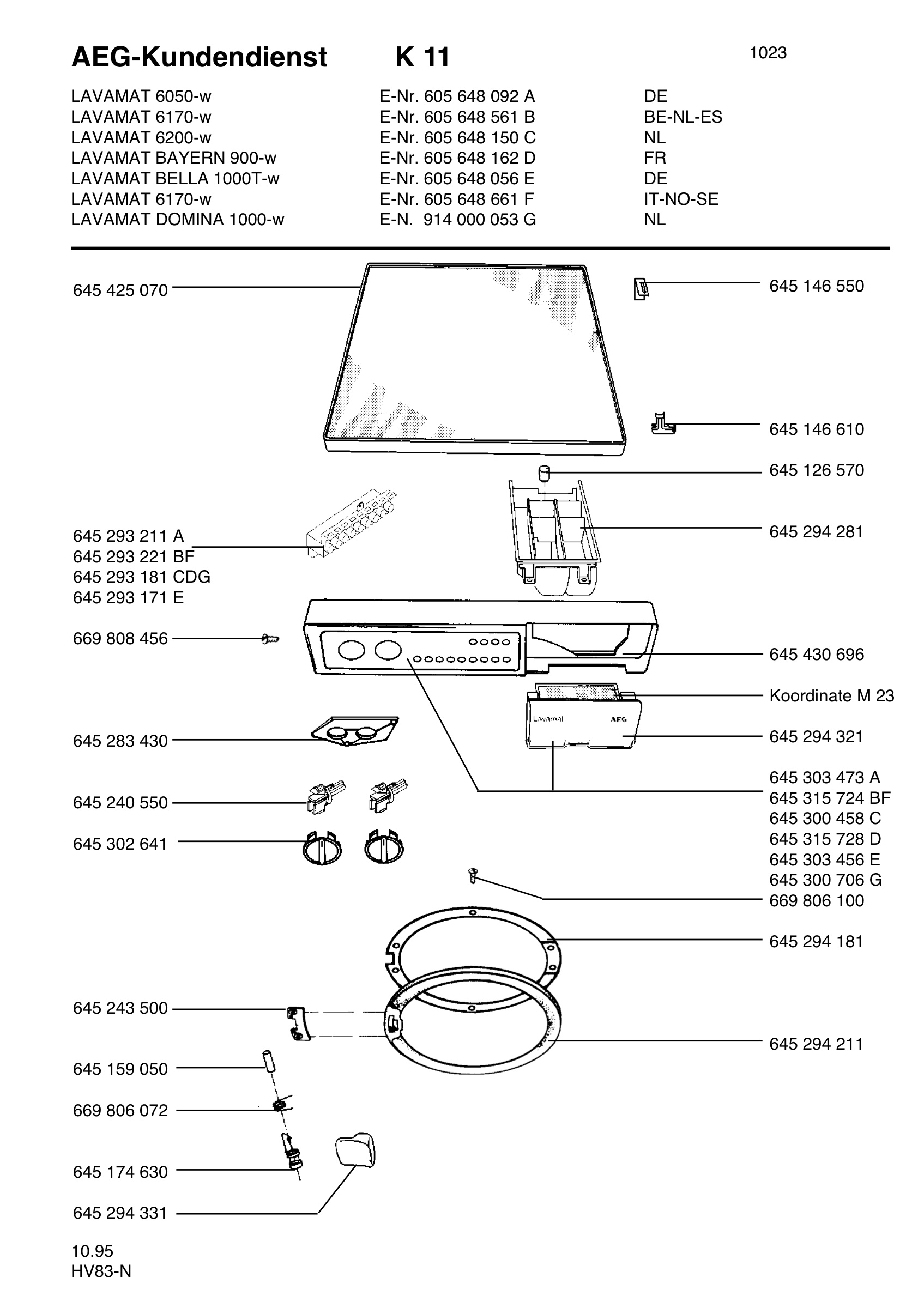 Command panel 037