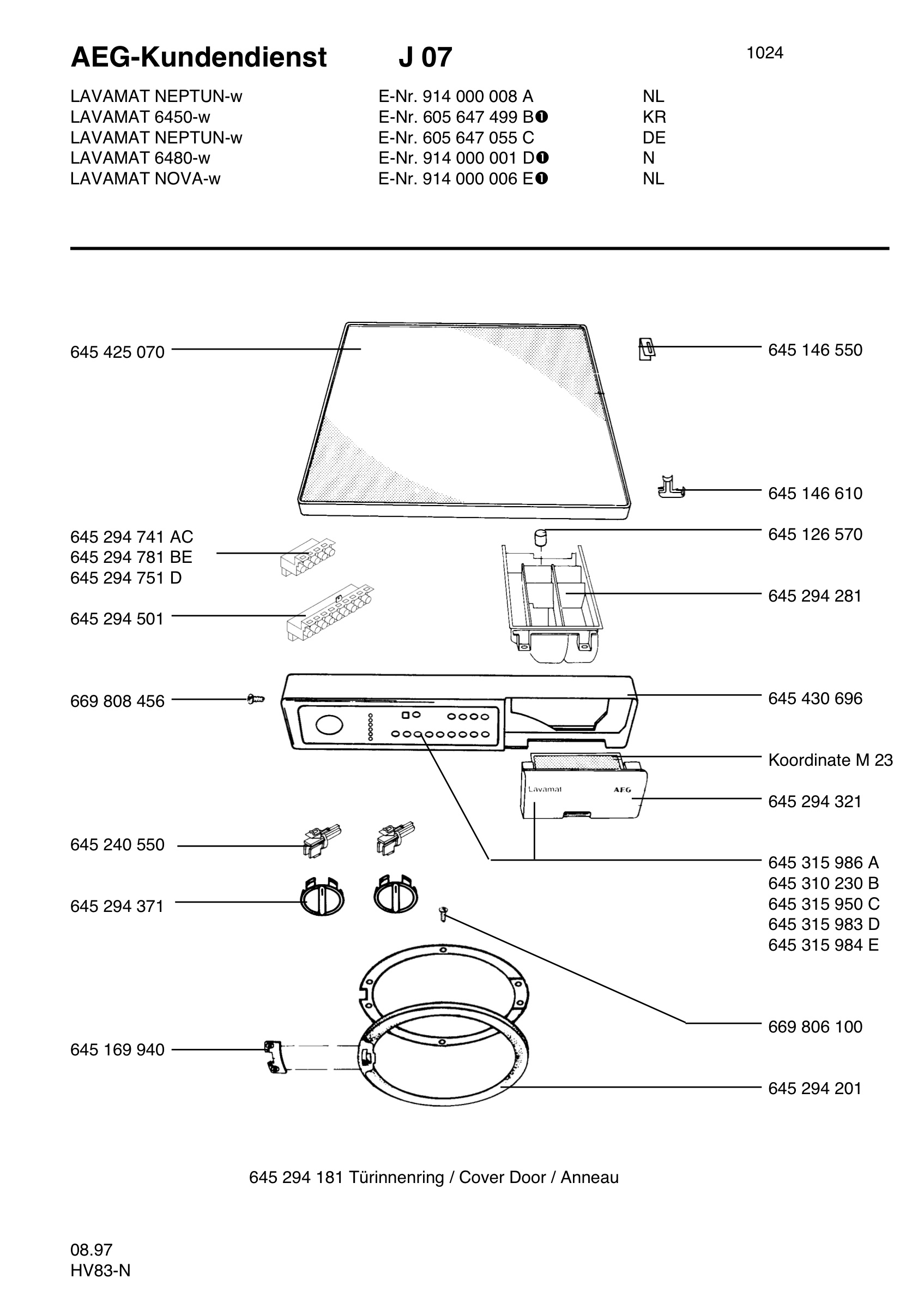 Command panel 037
