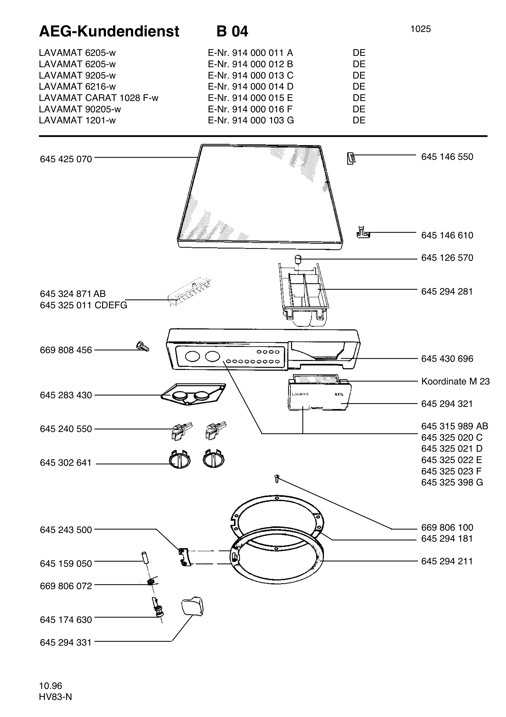 Command panel 037
