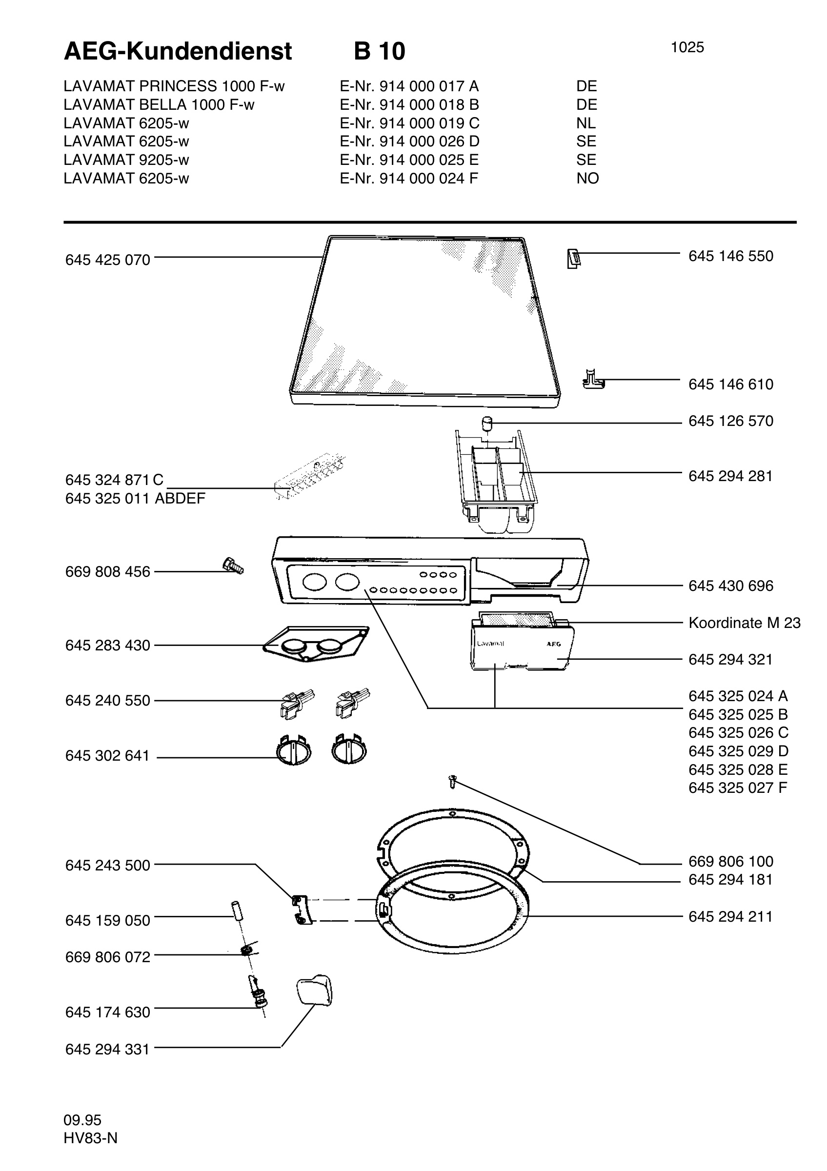 Command panel 037