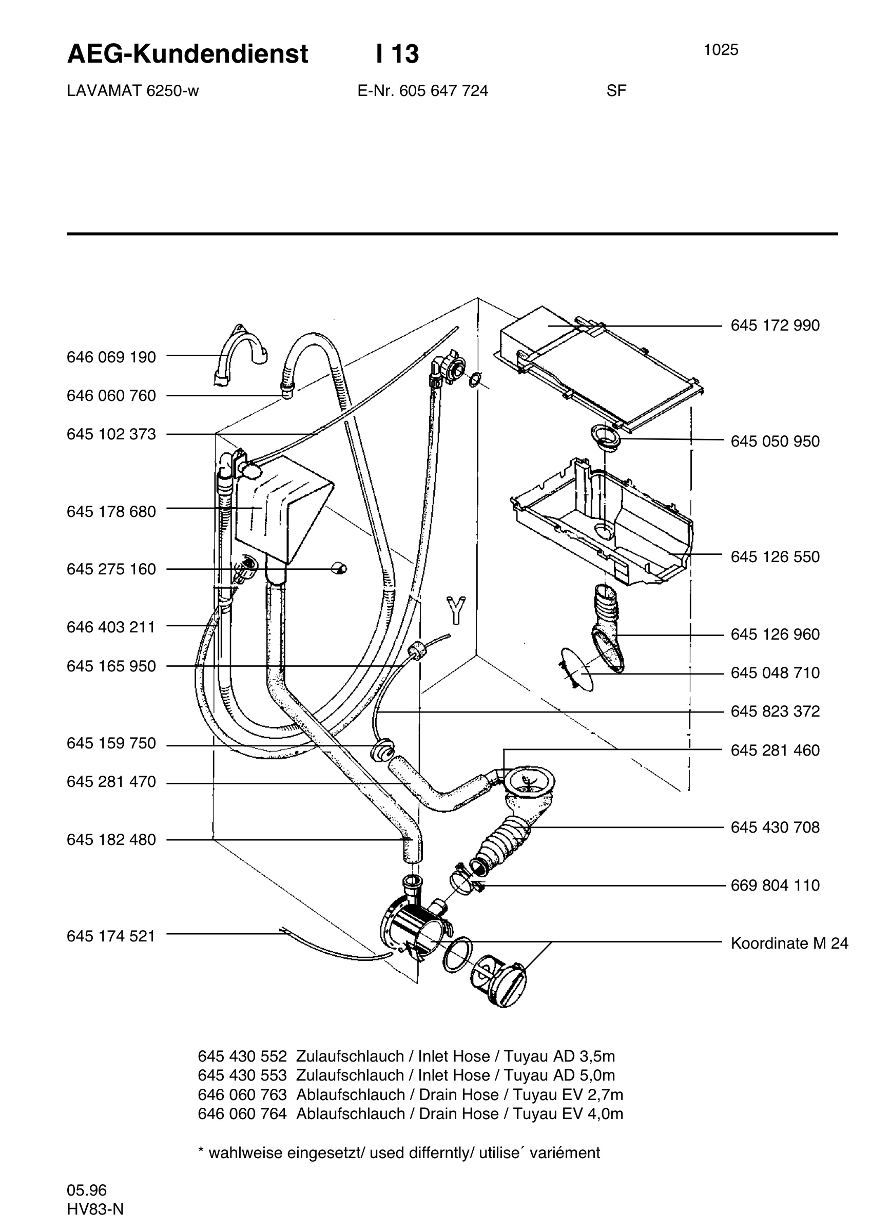 Water equipment