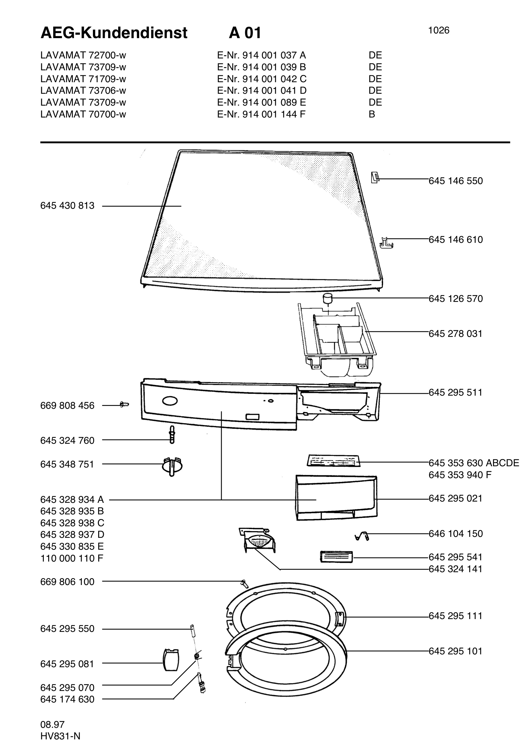 Command panel 037