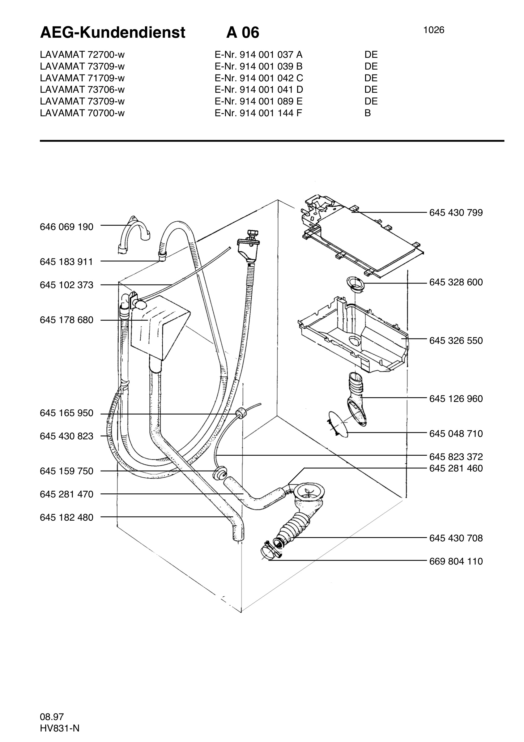 Water equipment