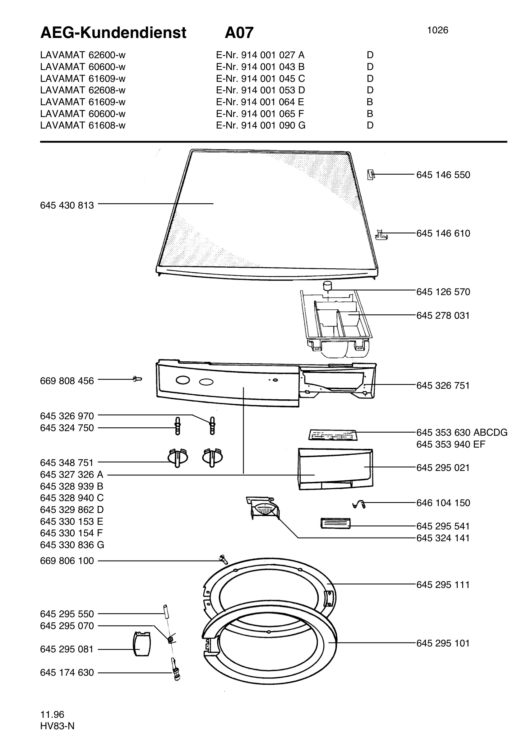 Command panel 037