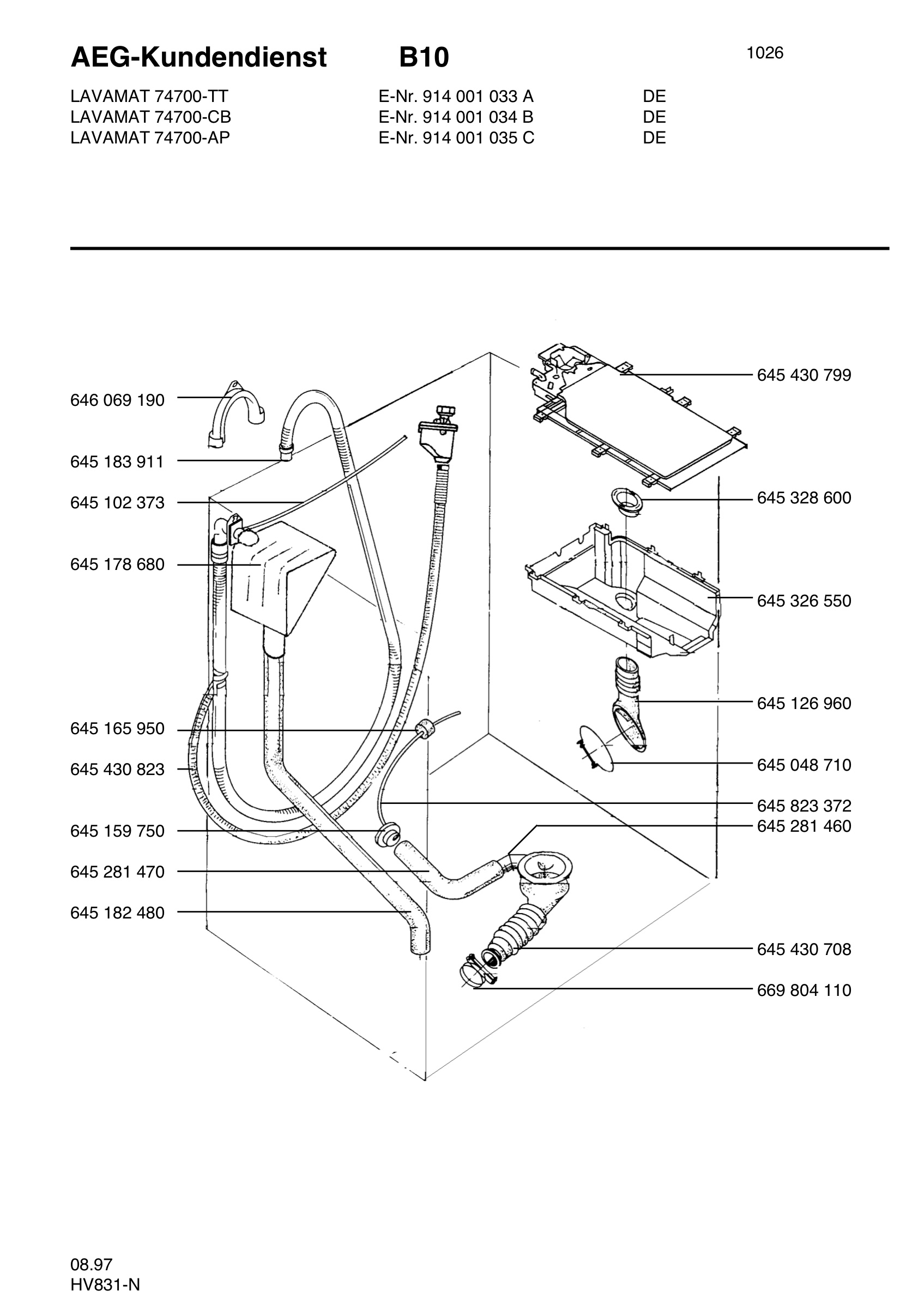 Water equipment
