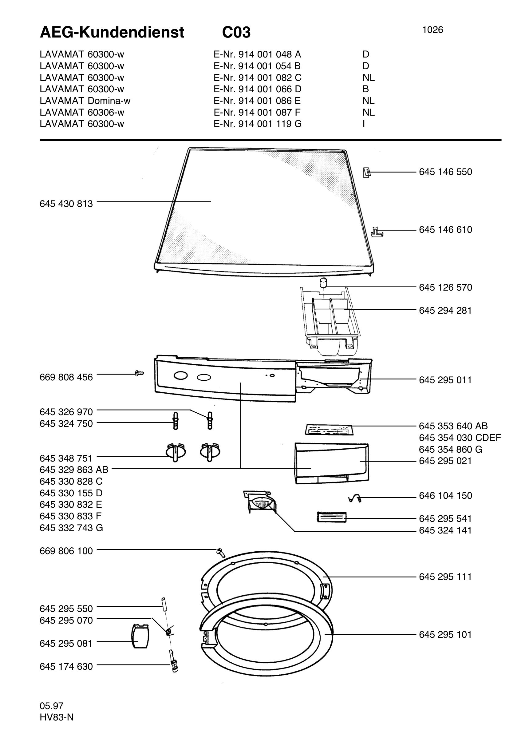 Command panel 037