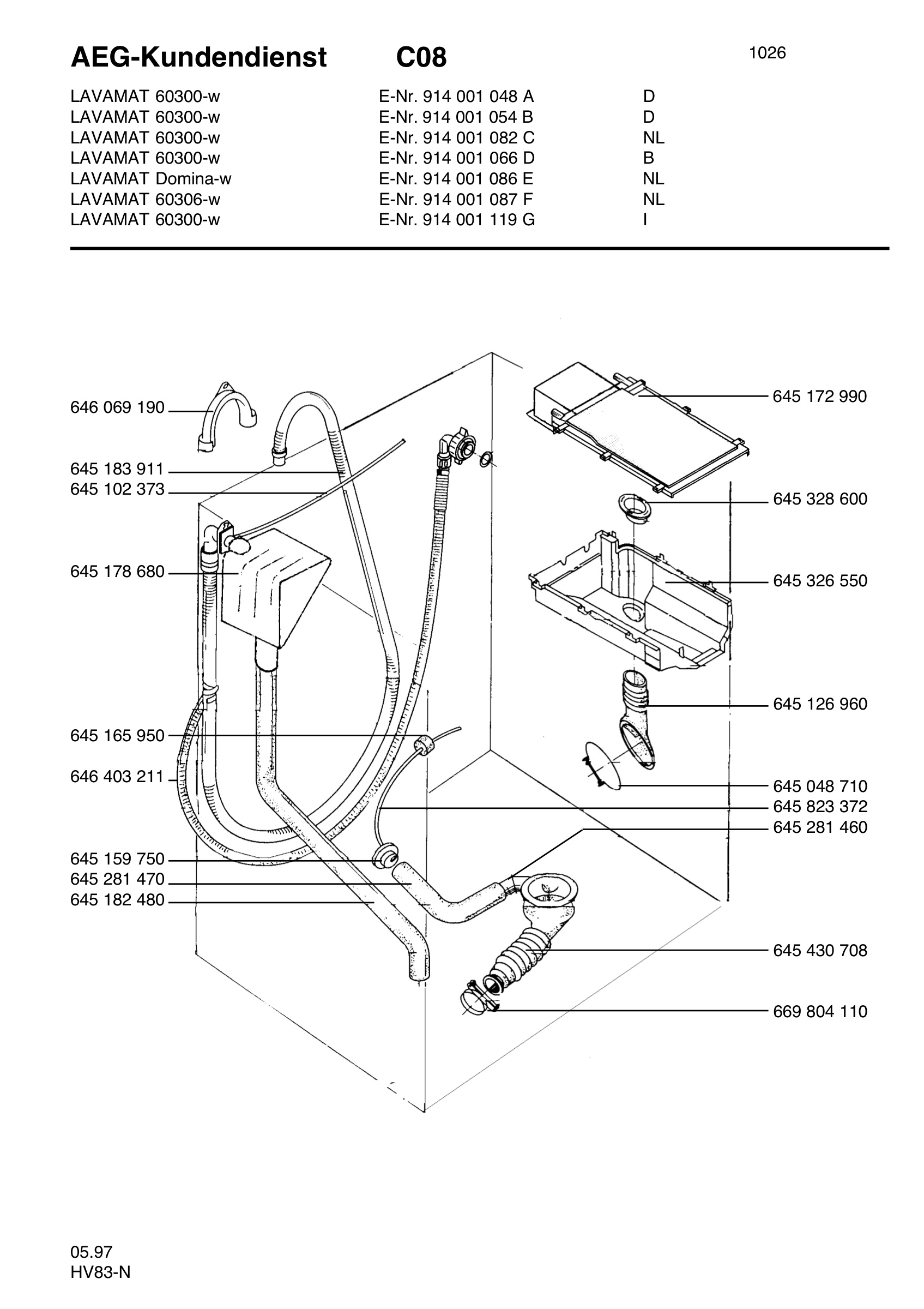 Water equipment