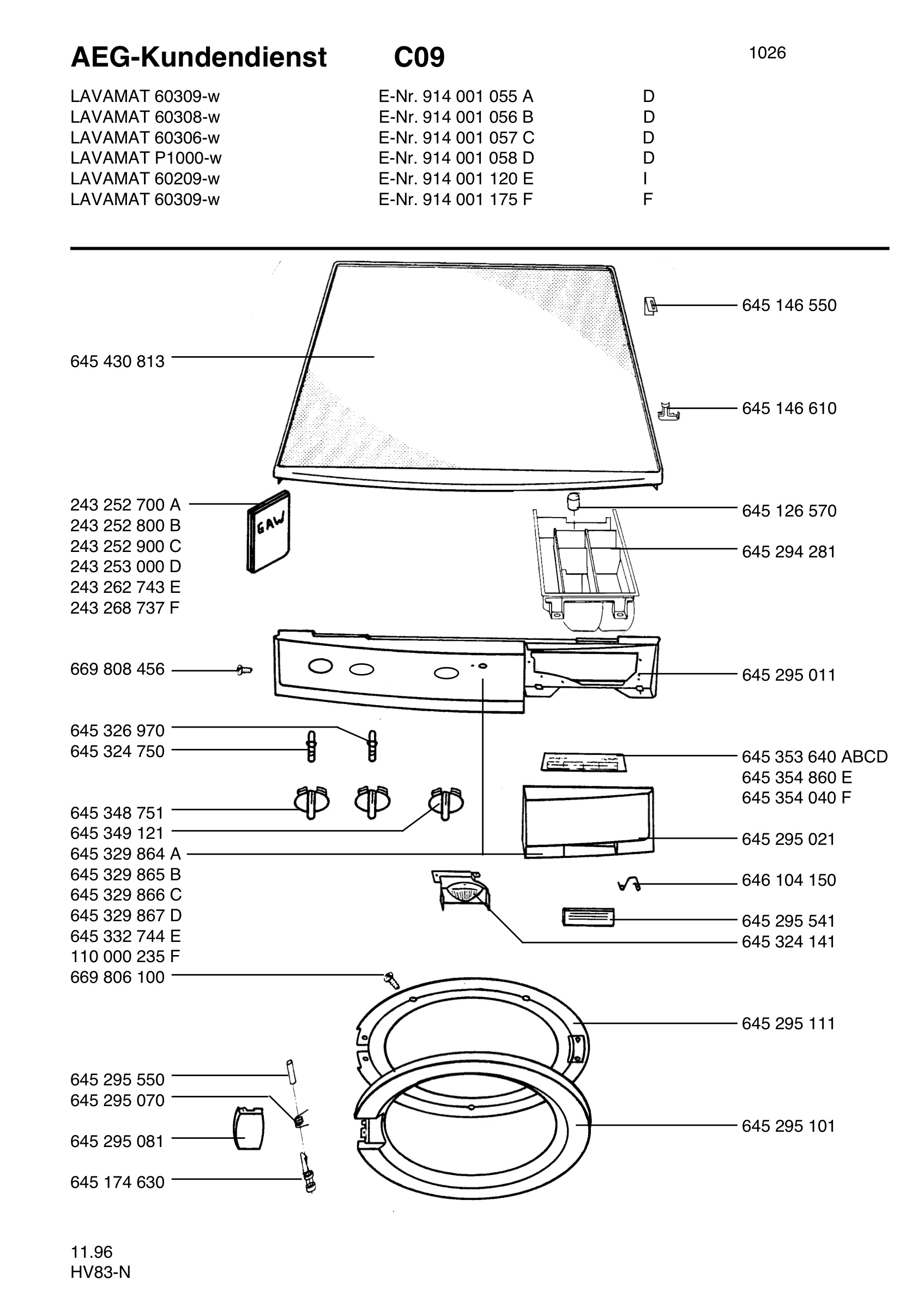 Command panel 037