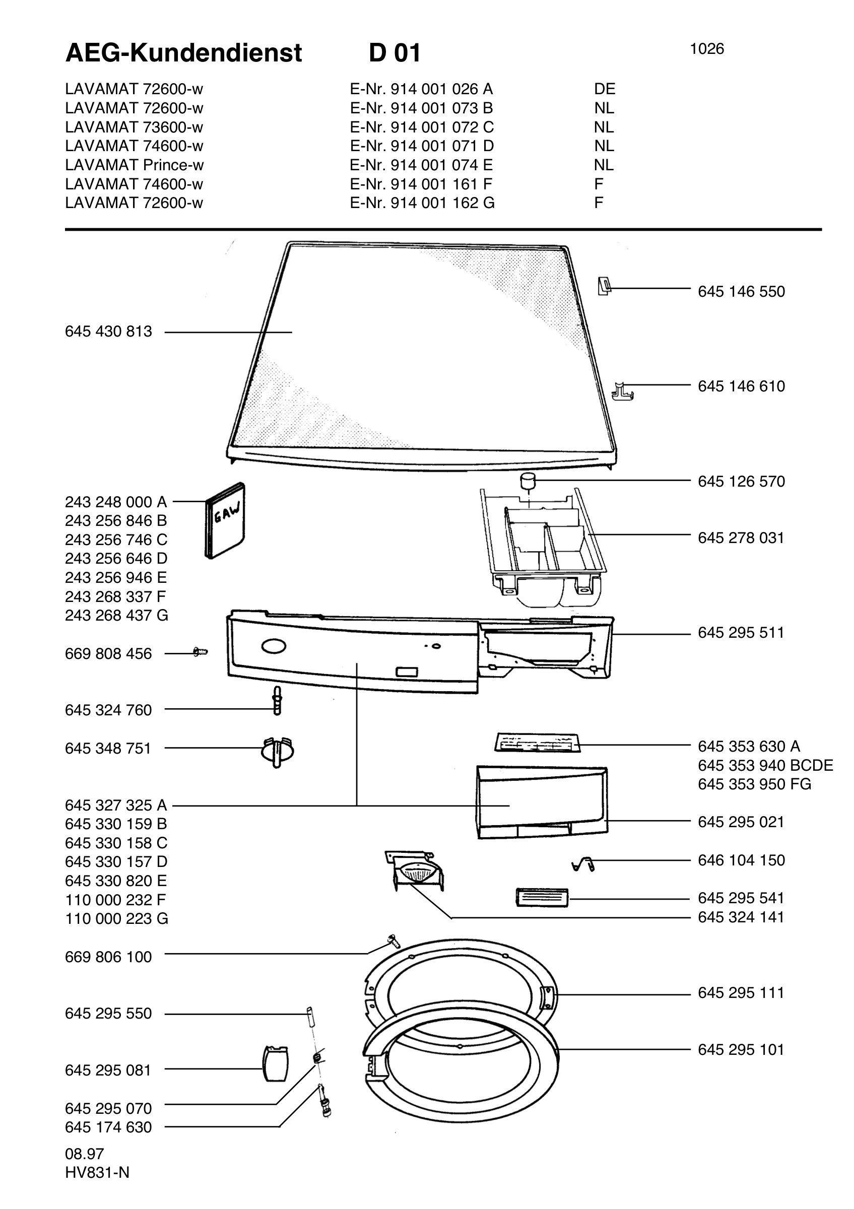 Command panel 037