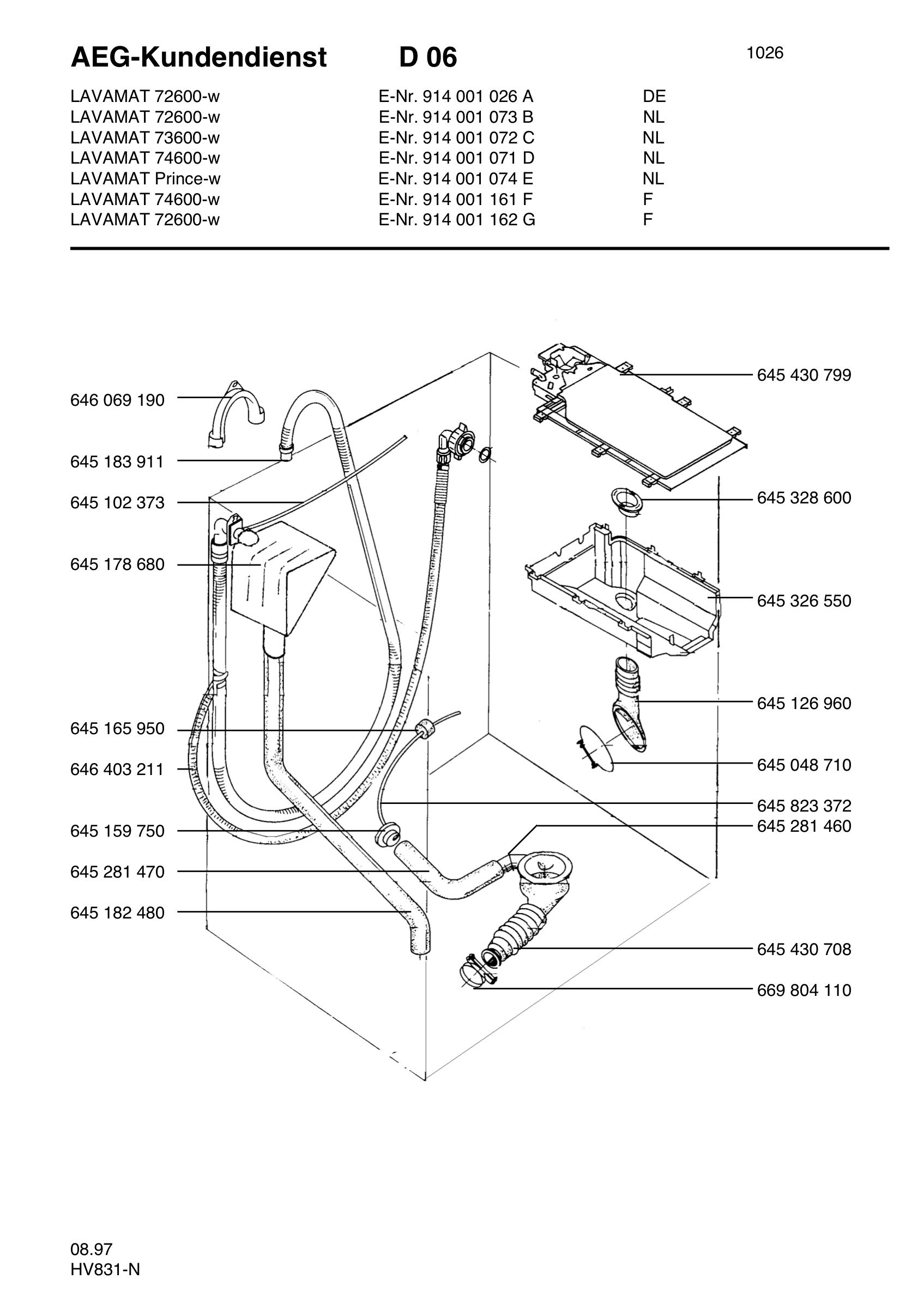 Water equipment