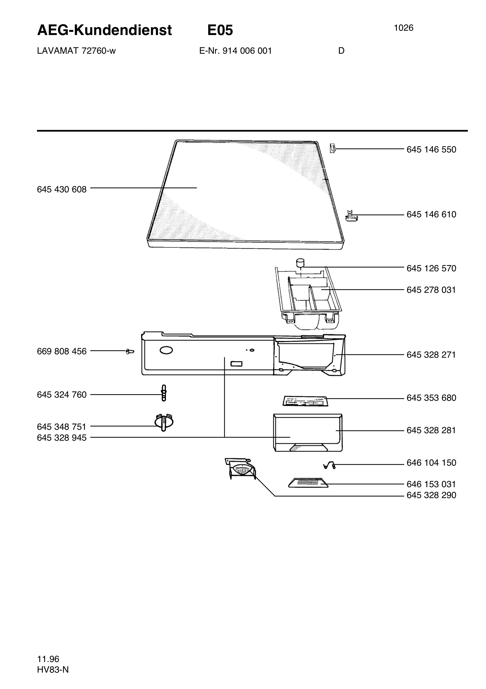 Command panel 037