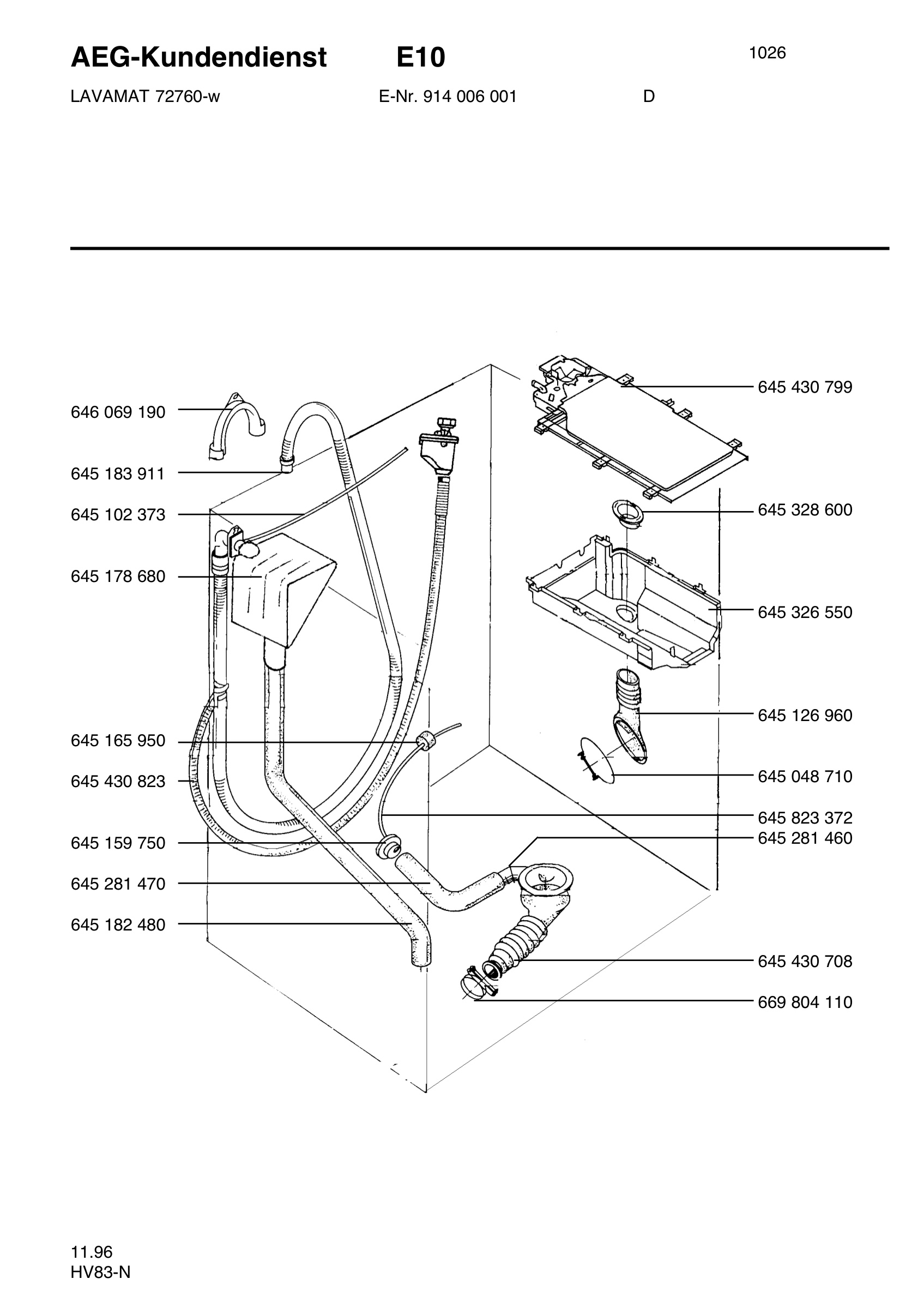 Water equipment