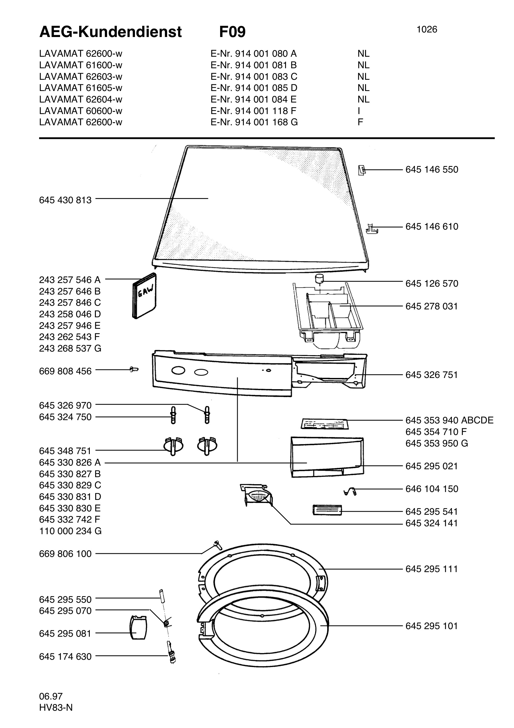 Command panel 037