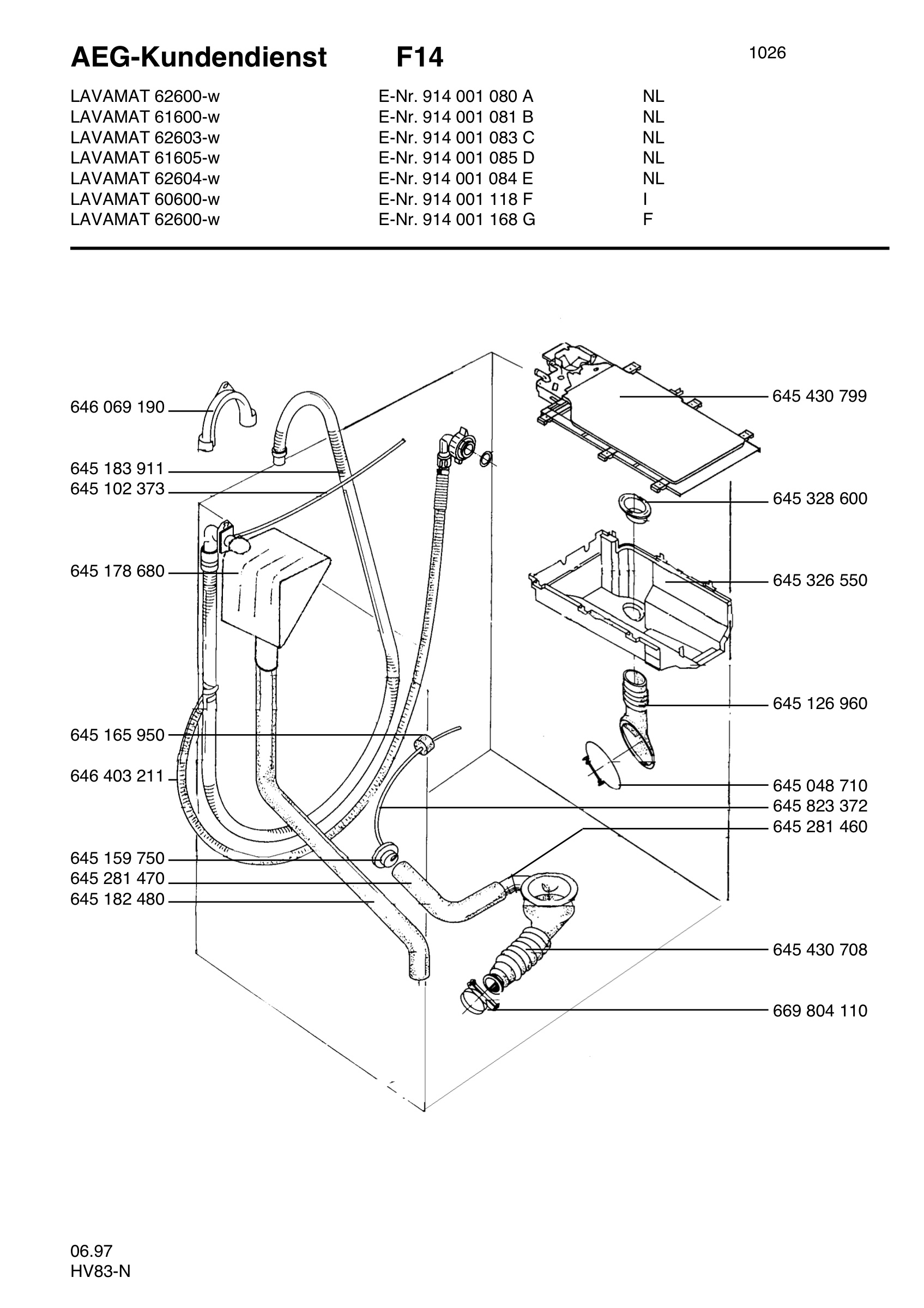 Water equipment